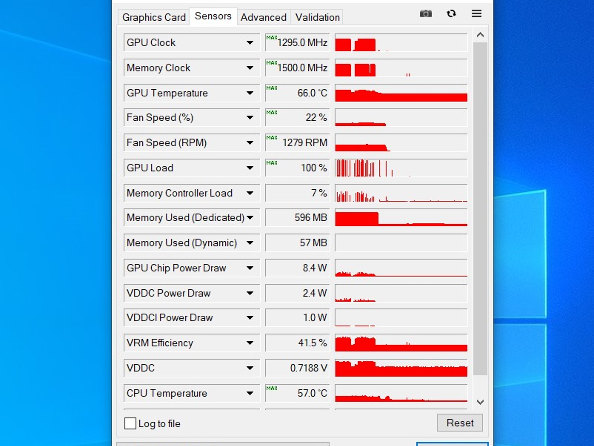 Gaming PC Performance in the size of a Console