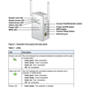 NETGEAR AC750 (EX6100) Wi-Fi Range Extender