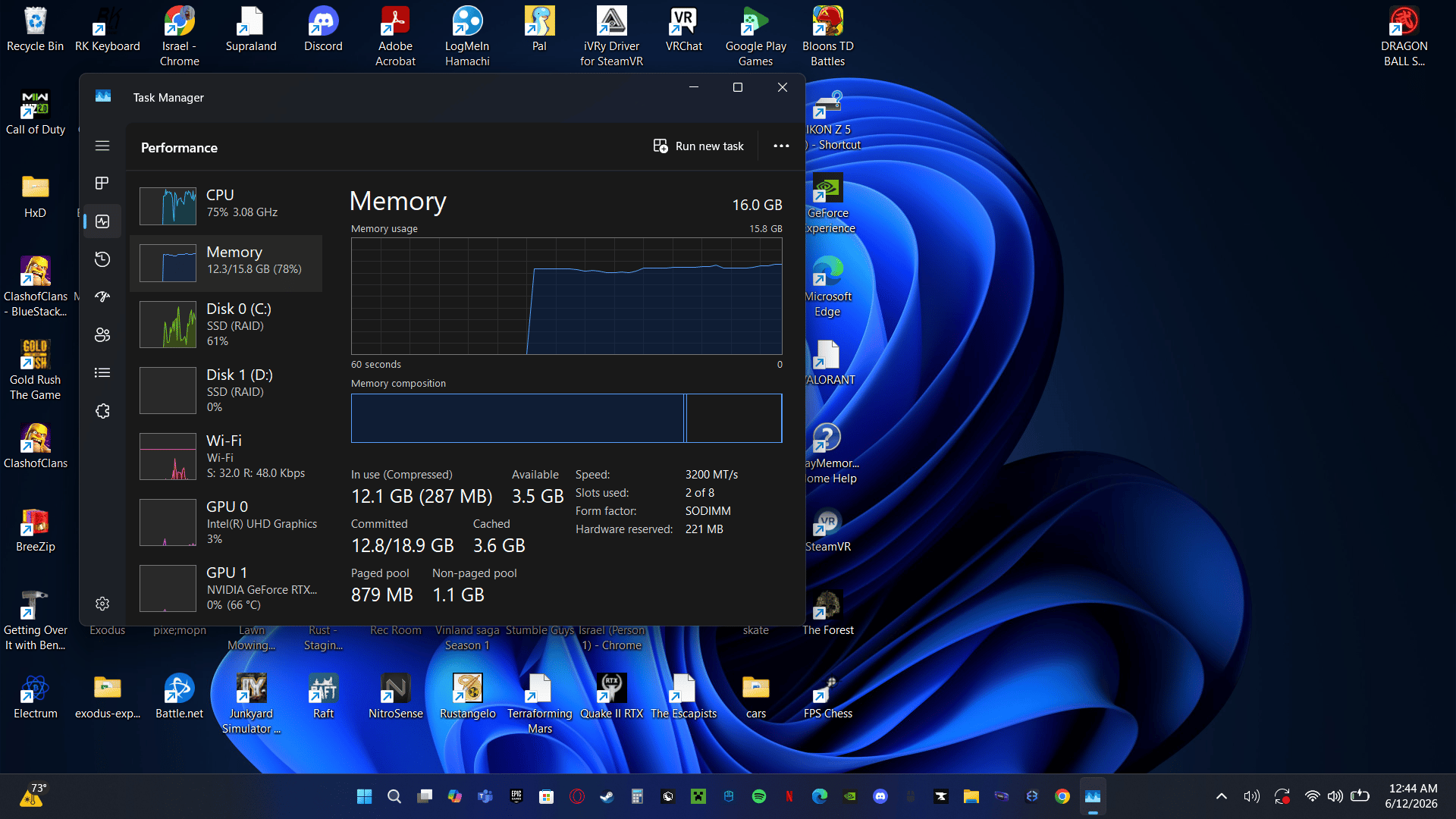 Acer nitro 5 (RTX 3050 TI6