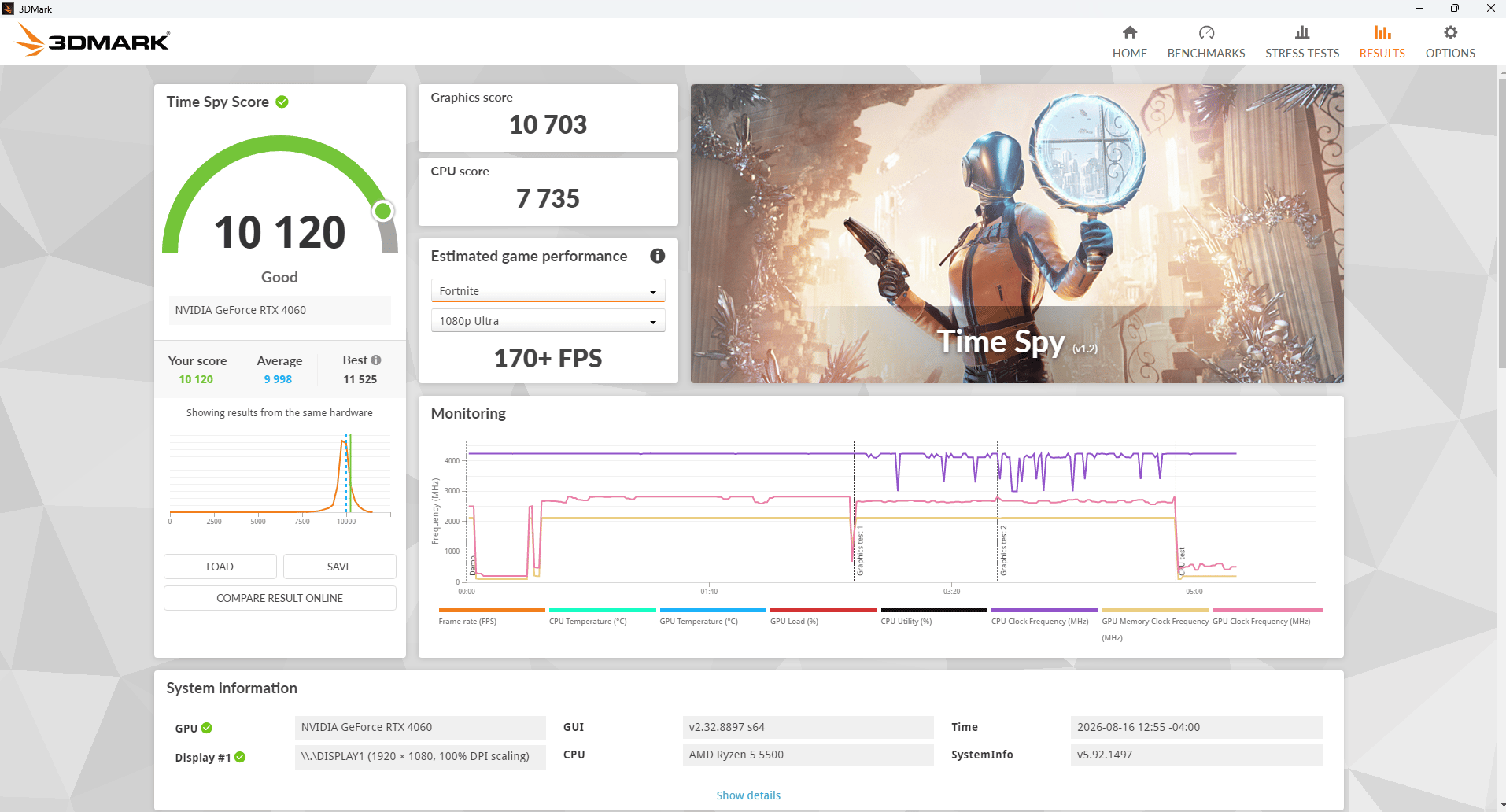Ryzen 5, RTX 4060