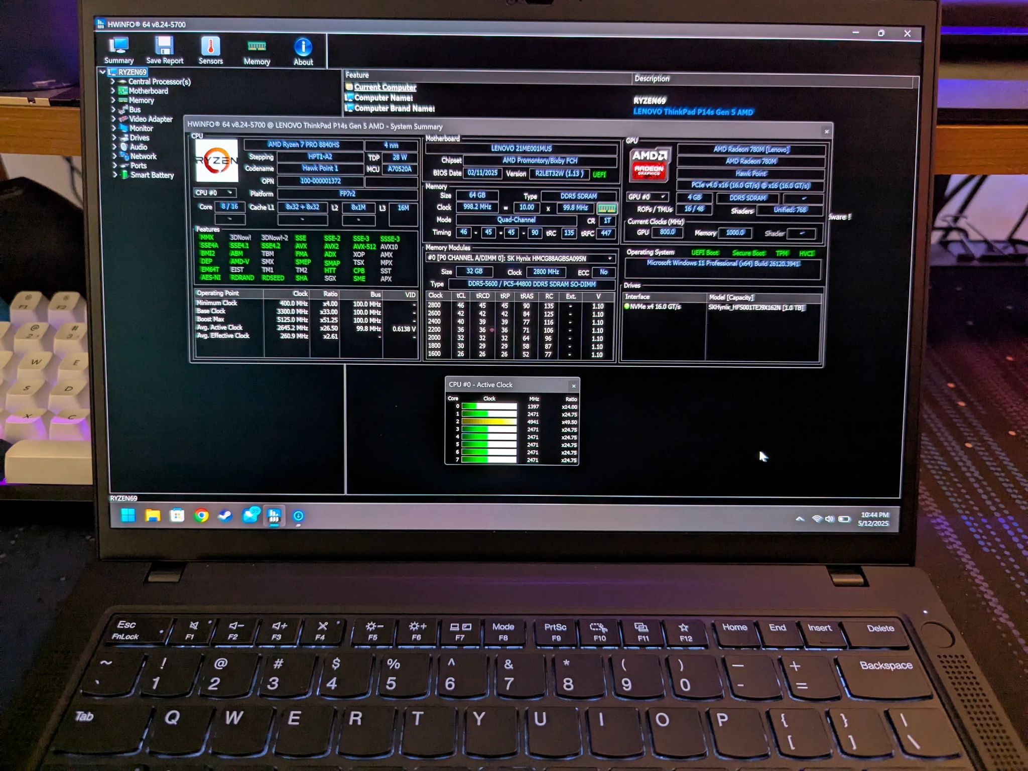 Lenovo ThinkPad P14s Gen 5 AMD