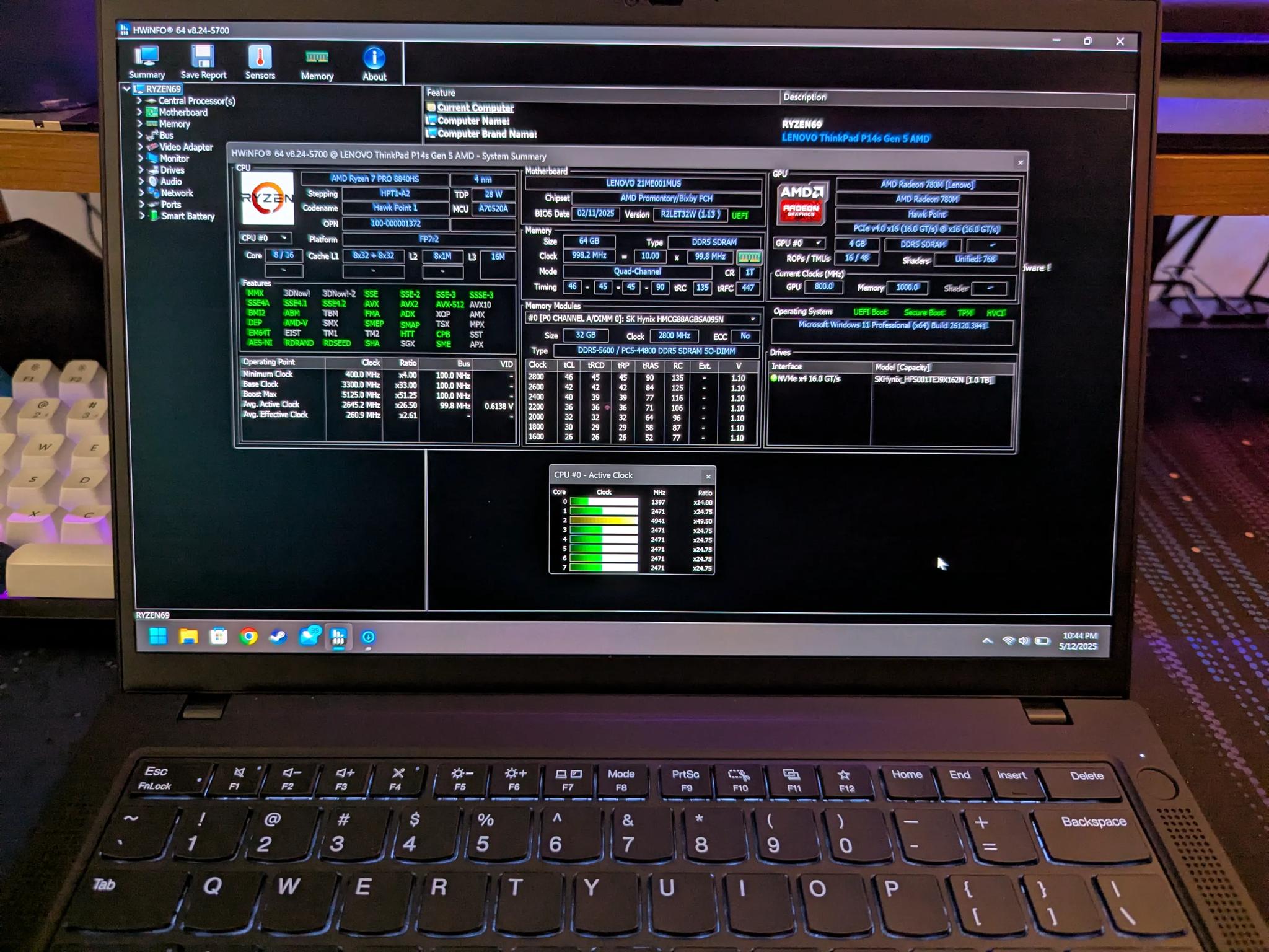 Lenovo ThinkPad P14s Gen 5 AMD