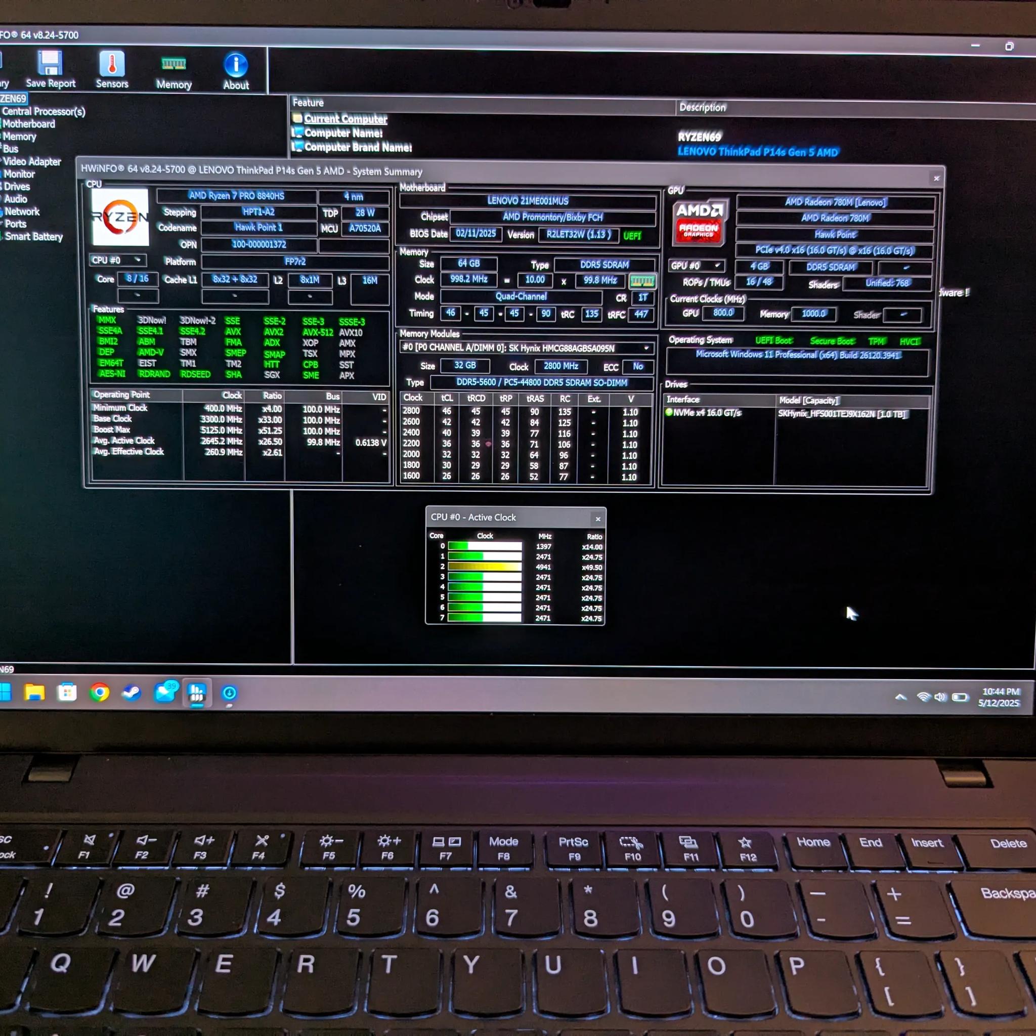Lenovo ThinkPad P14s Gen 5 AMD