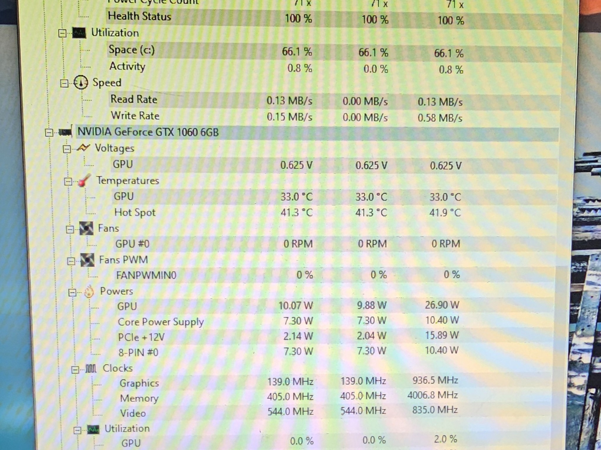 Fresh White build! Budget Gaming PC