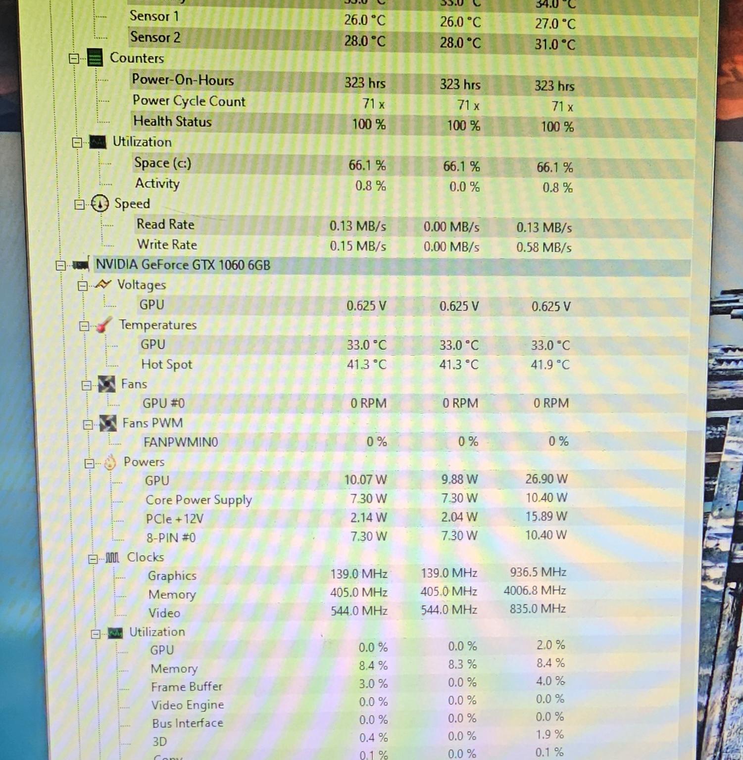 Fresh White build! Budget Gaming PC