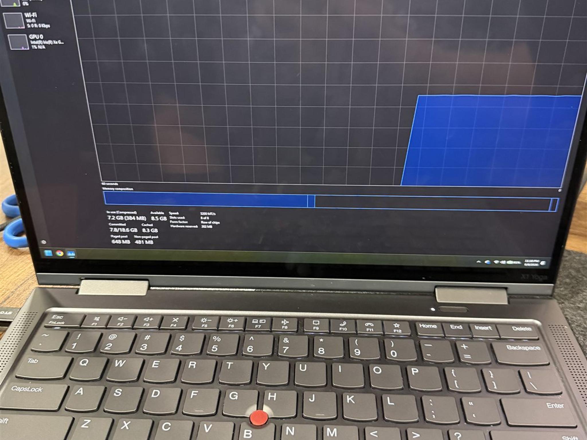 Lenovo ThinkPad X1 Yoga Gen 7 - i7-1260P | 16GB RAM | 512GB SSD | 14" Touchscreen 2-in-1