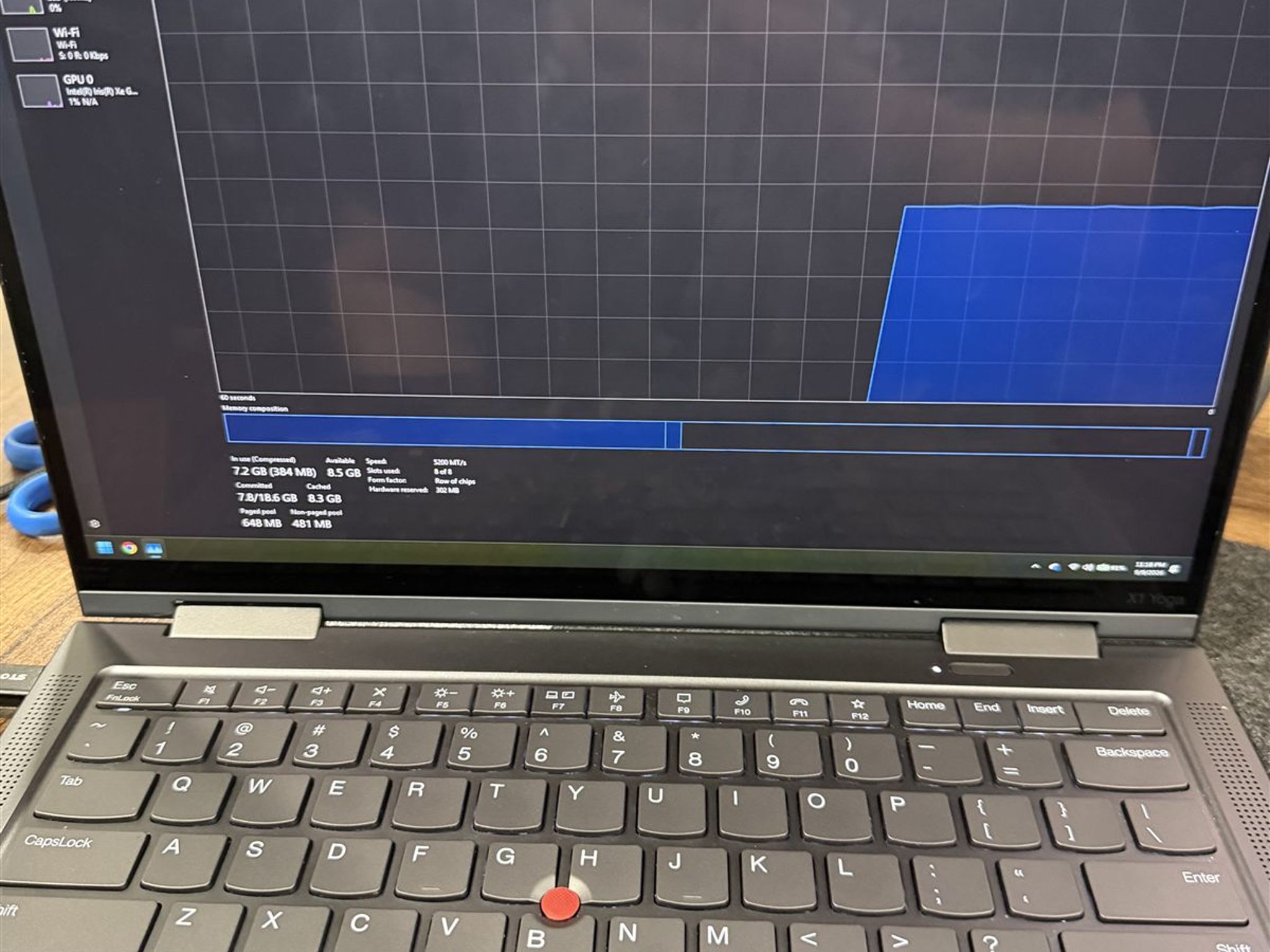 Lenovo ThinkPad X1 Yoga Gen 7 - i7-1260P | 16GB RAM | 512GB SSD | 14" Touchscreen 2-in-1