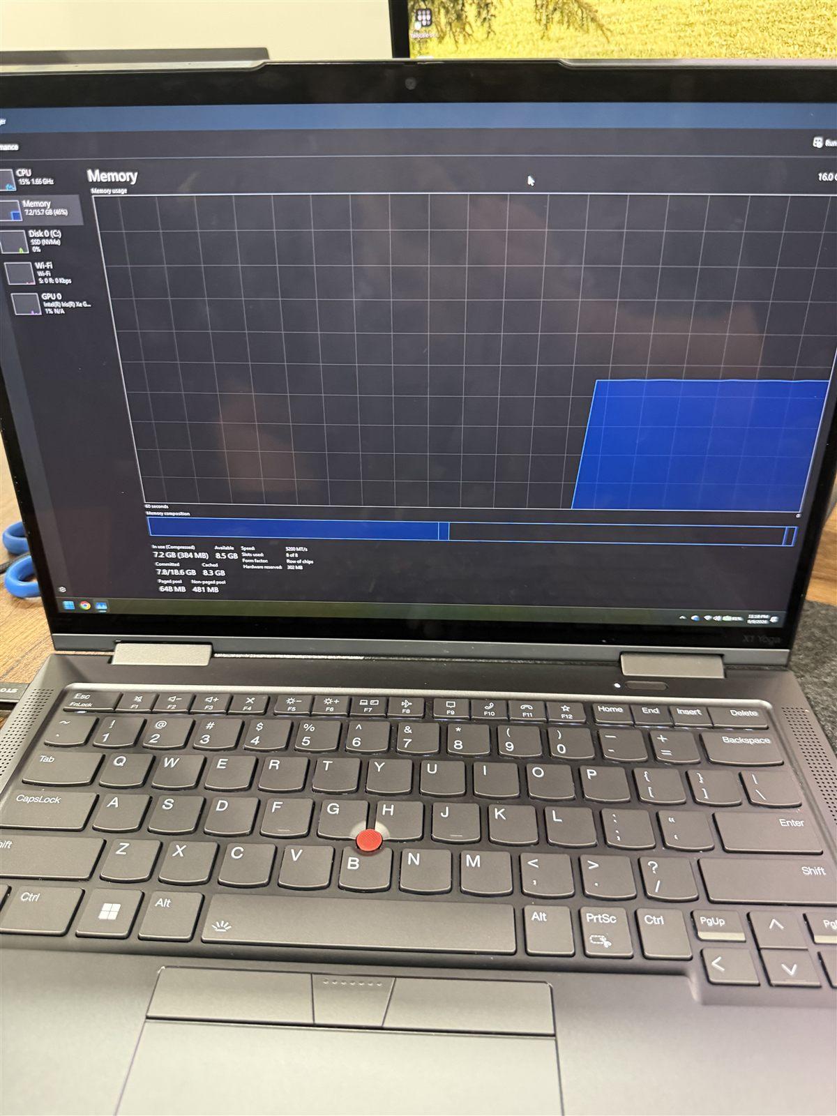 Lenovo ThinkPad X1 Yoga Gen 7 - i7-1260P | 16GB RAM | 512GB SSD | 14" Touchscreen 2-in-1