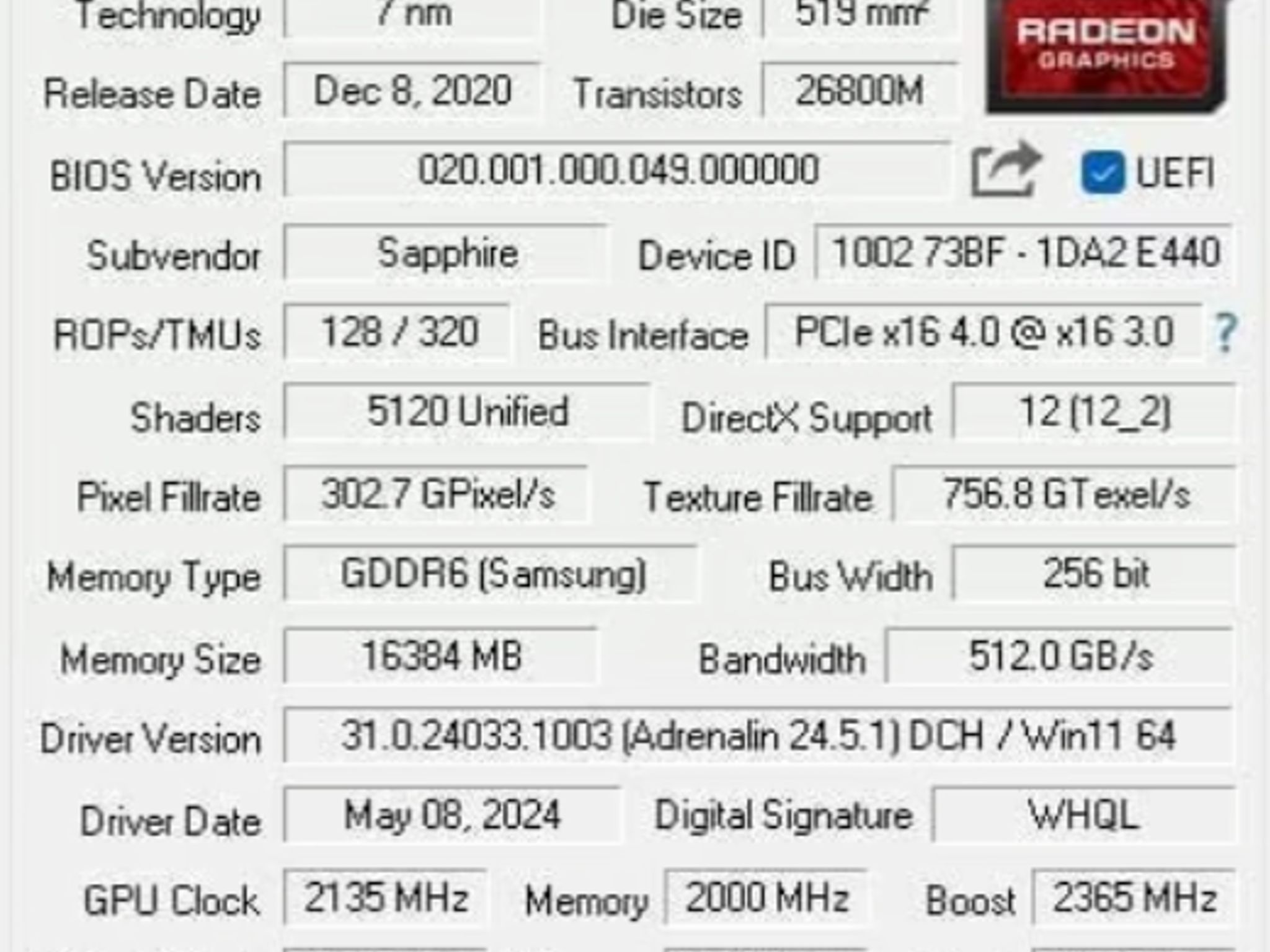 6900xt + 9900k a 1440p Masterpiece
