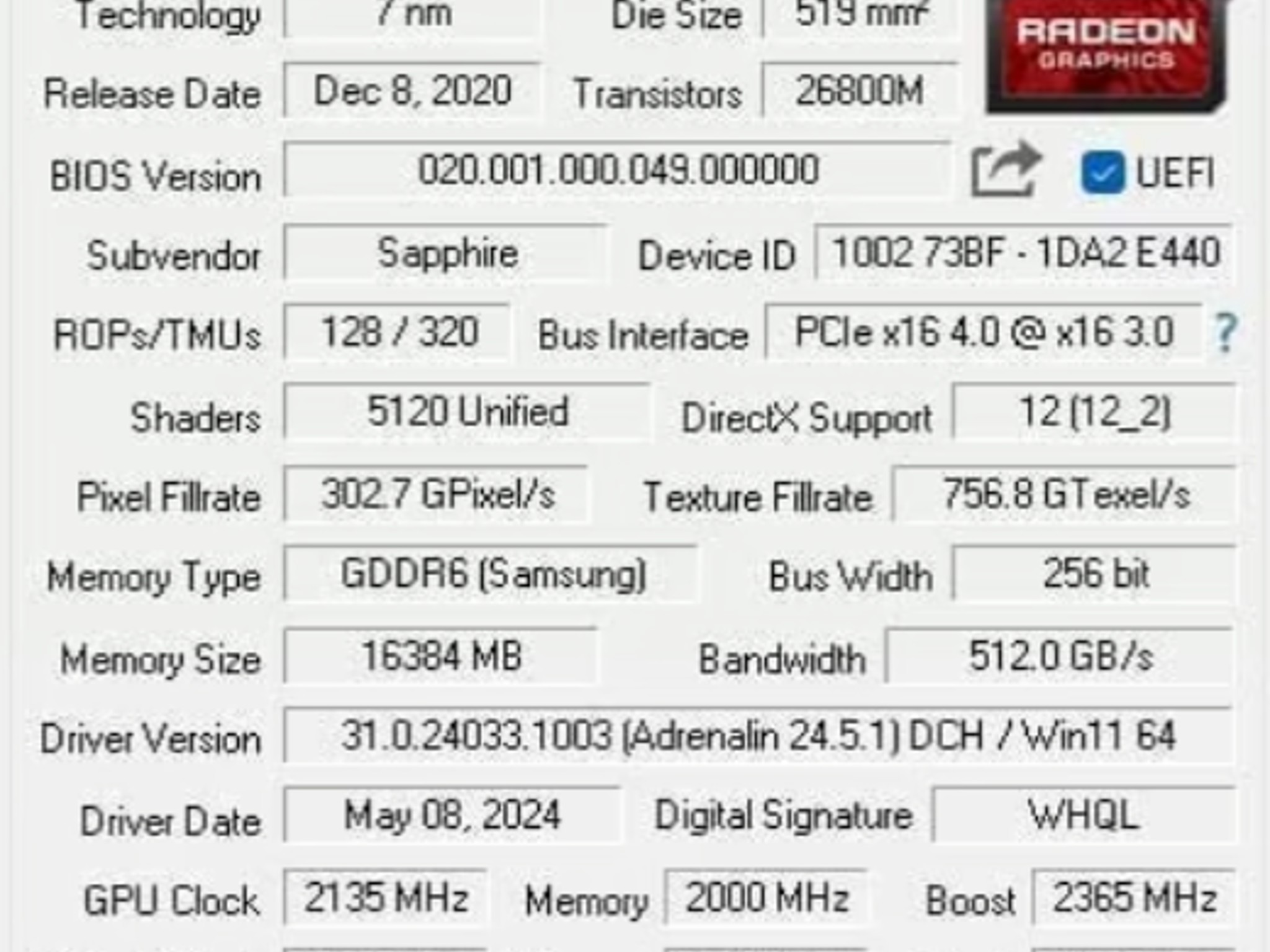 6900xt + 9900k a 1440p Masterpiece