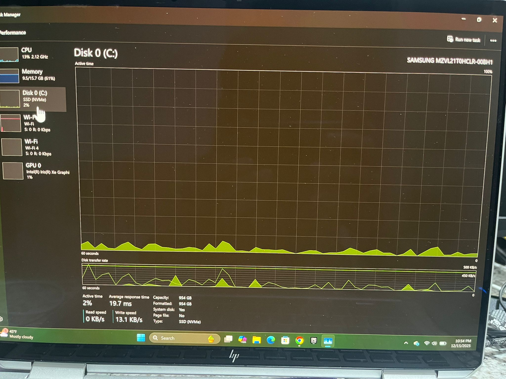 HP Spectre x360, I7 12th Gen, 16gb Ram, 1tb Of Storage (Read description)