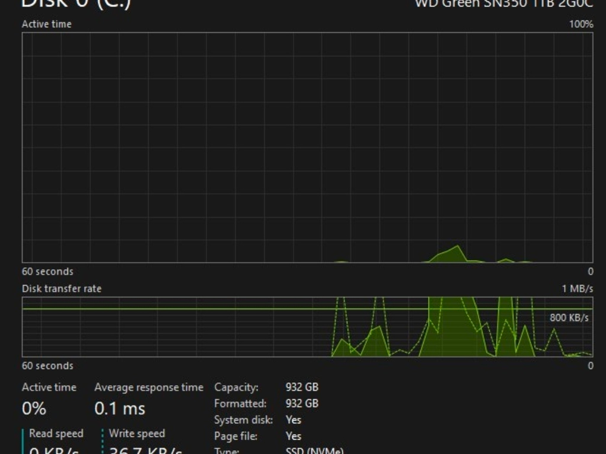 LUMEX Gaming PC | RTX 4060 Ti | i5-13500T | LCD AIO | High Performance