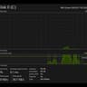 LUMEX Gaming PC | RTX 4060 Ti | i5-13500T | LCD AIO | High Performance