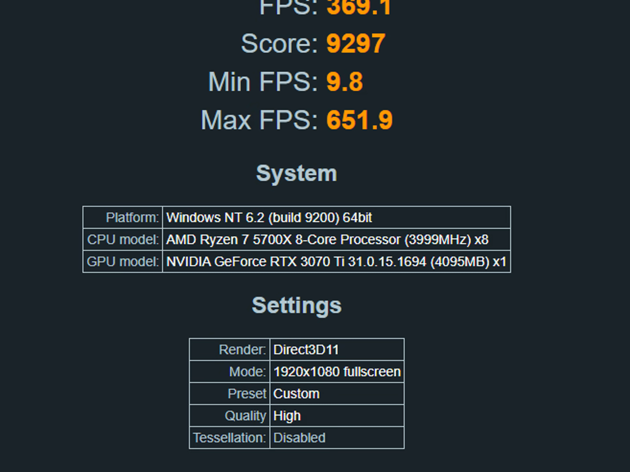 Heavy Hitter | AMD Ryzen 7 5700X + RTX 3070Ti