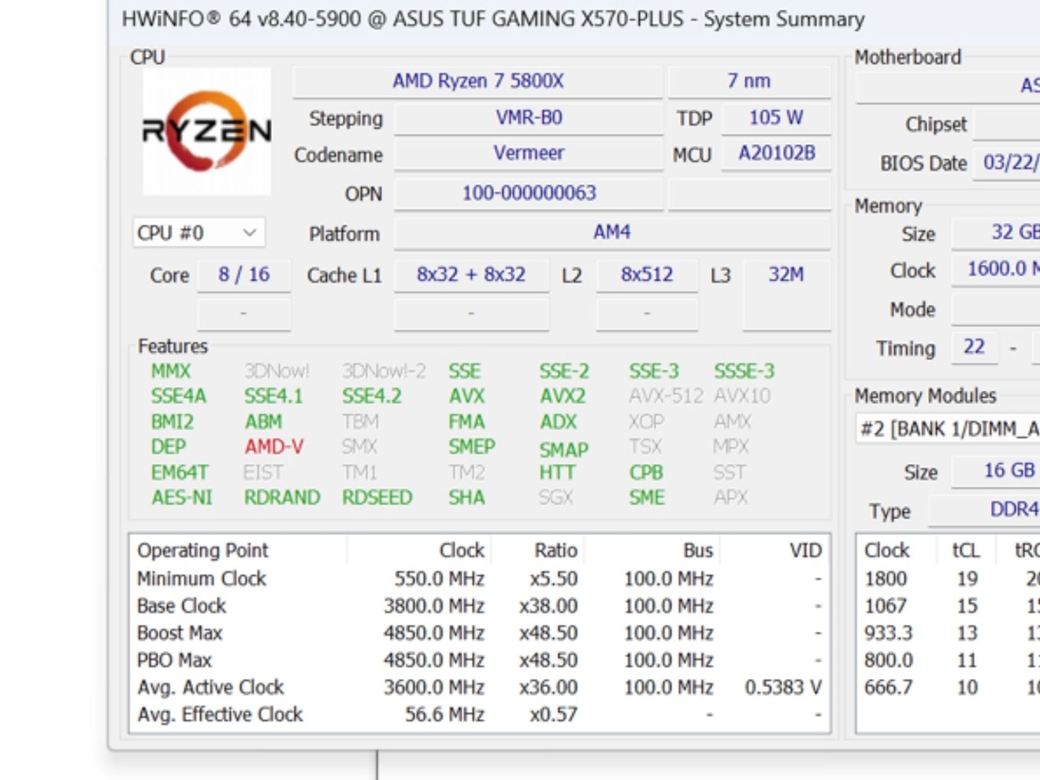 The Optimal Budget PC