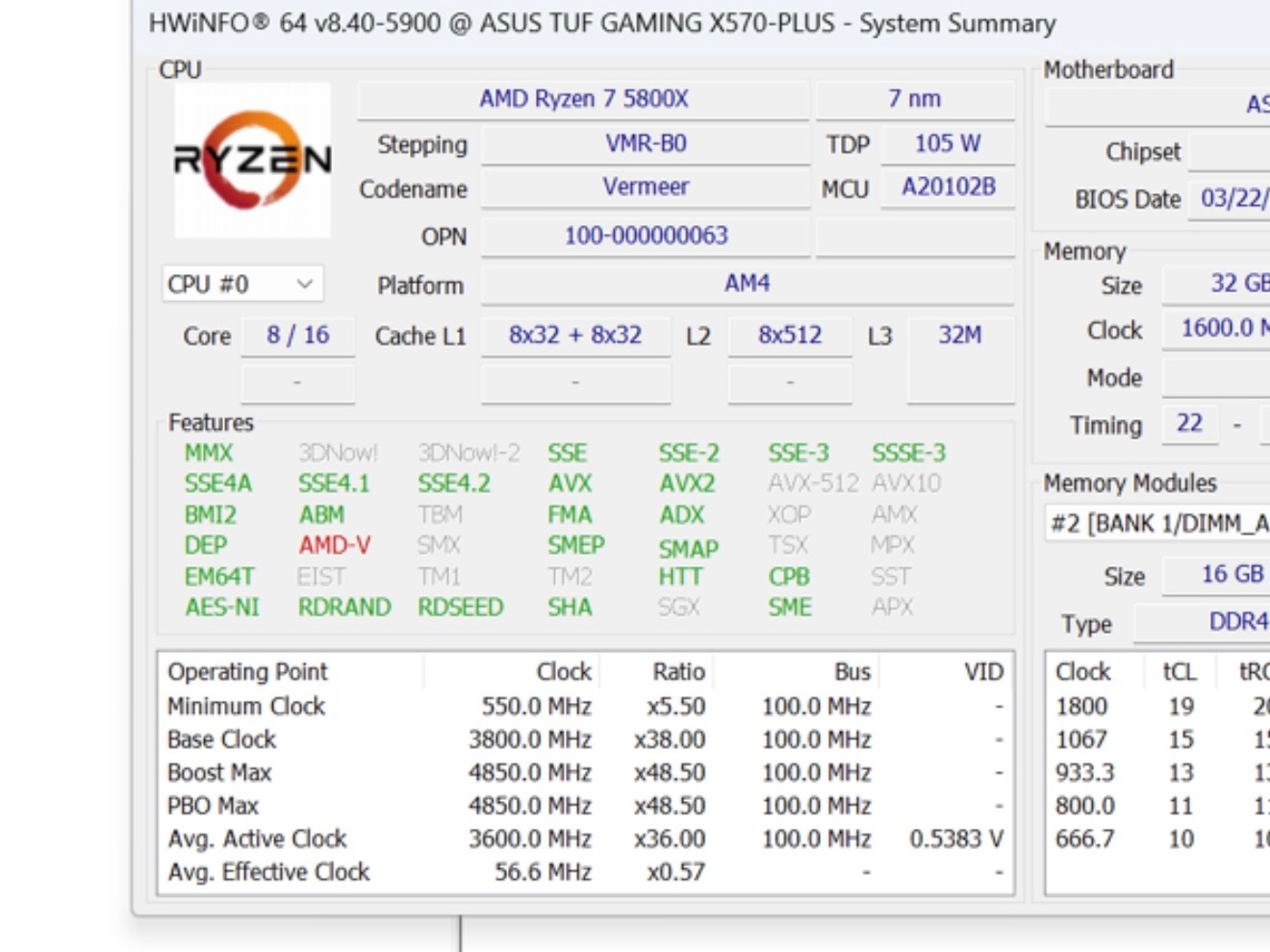 The Optimal Budget PC