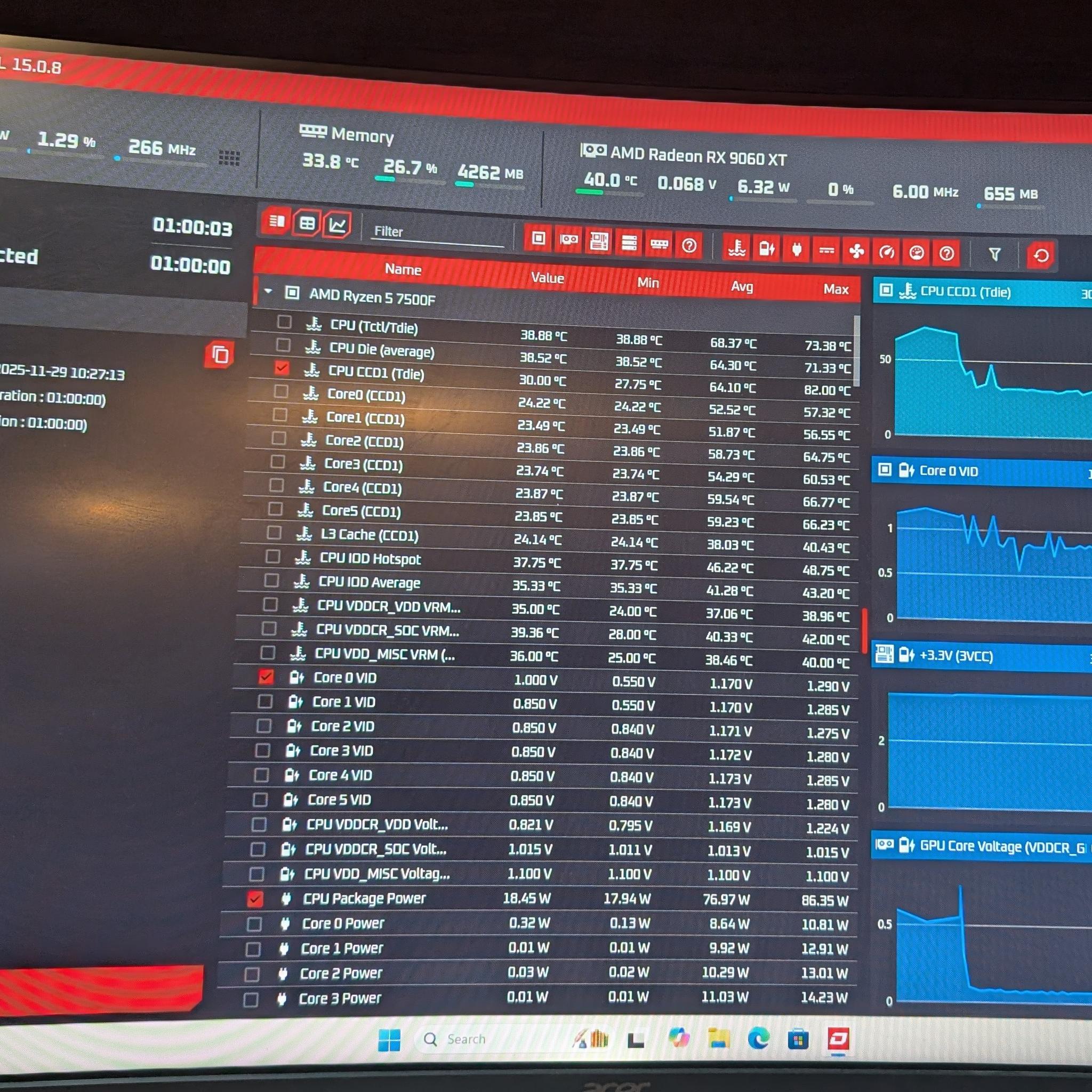 9060XT 16GB | RYZEN 5 7500F | 1TB NVME | 16GB DDR5 | 1000W