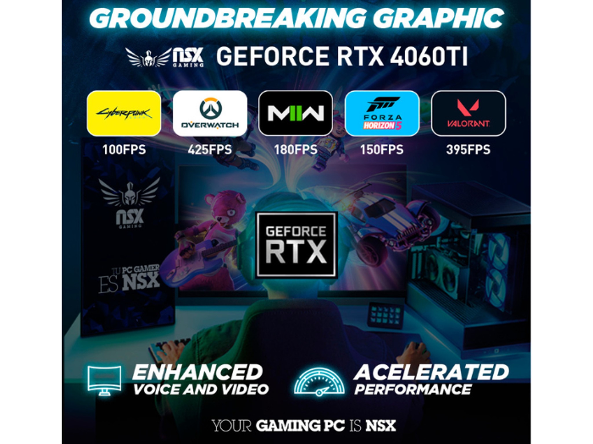 NSX Desktop R5 5600X | 16GB RAM | 1TB SSD | RTX 4060 TI | Win 11 Home | WiFi | Bluetooth | VR Ready