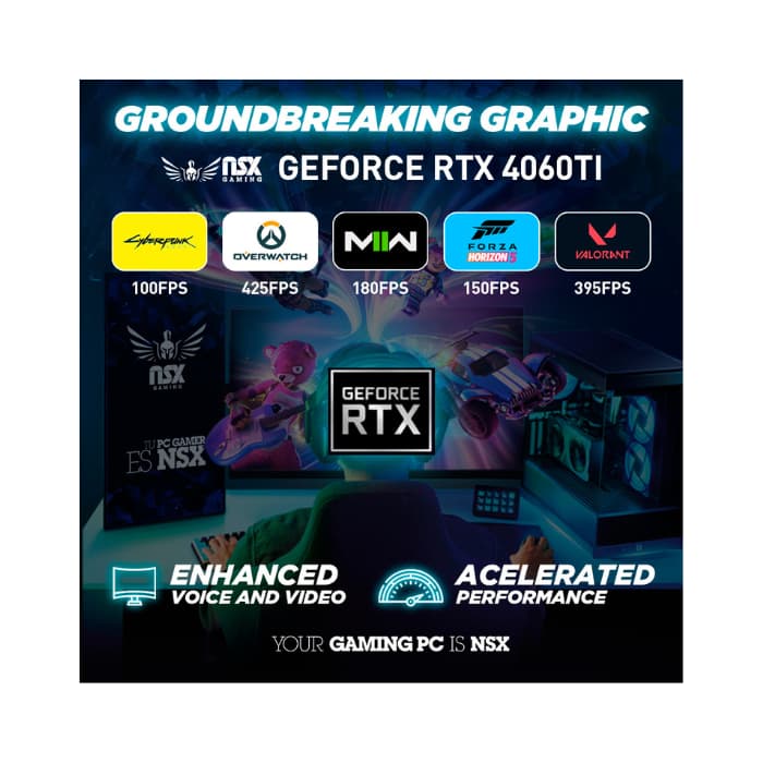 NSX Desktop R5 5600X | 16GB RAM | 1TB SSD | RTX 4060 TI | Win 11 Home | WiFi | Bluetooth | VR Ready