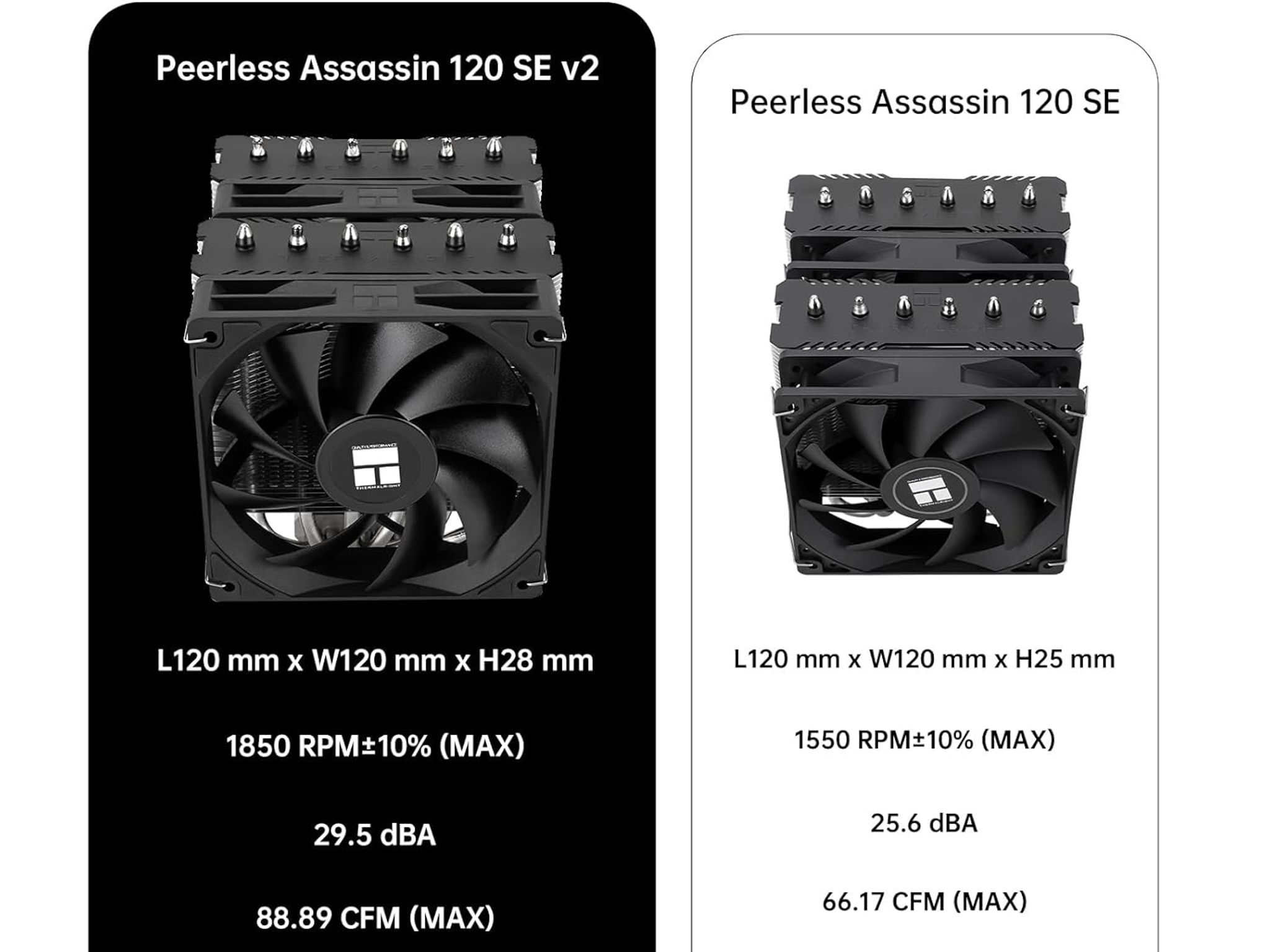 Thermalright Peerless Assassin 120SE CPU Air Cooler