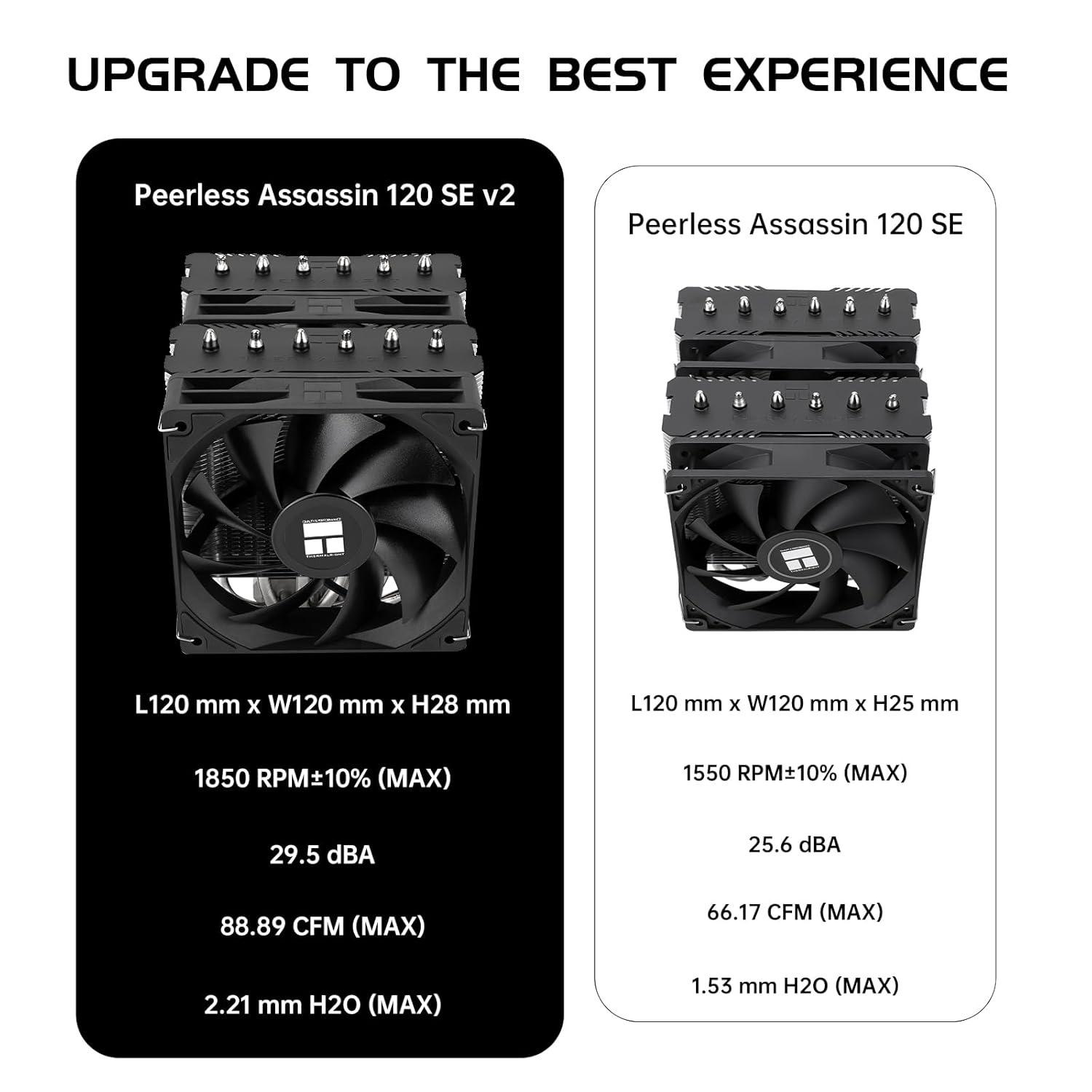 Thermalright Peerless Assassin 120SE CPU Air Cooler