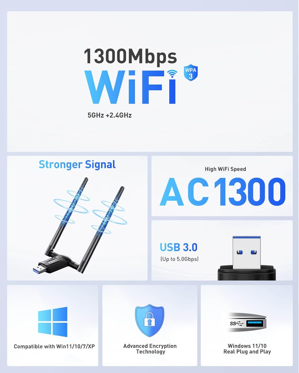USB WiFi Adapter Desktop PC 1300Mbps Wi-Fi 5G 2.4G USB 3.0 Wireless Adapter with WiFi Antenna 2pk