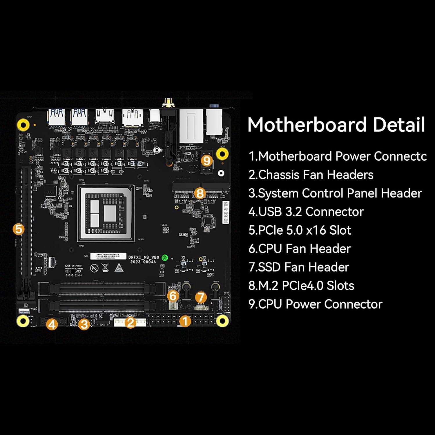 AMD Ryzen 9 7945HX, 16c/32T, Minisforum Motherboard BD795i SE Mini ITX NAS Motherboard