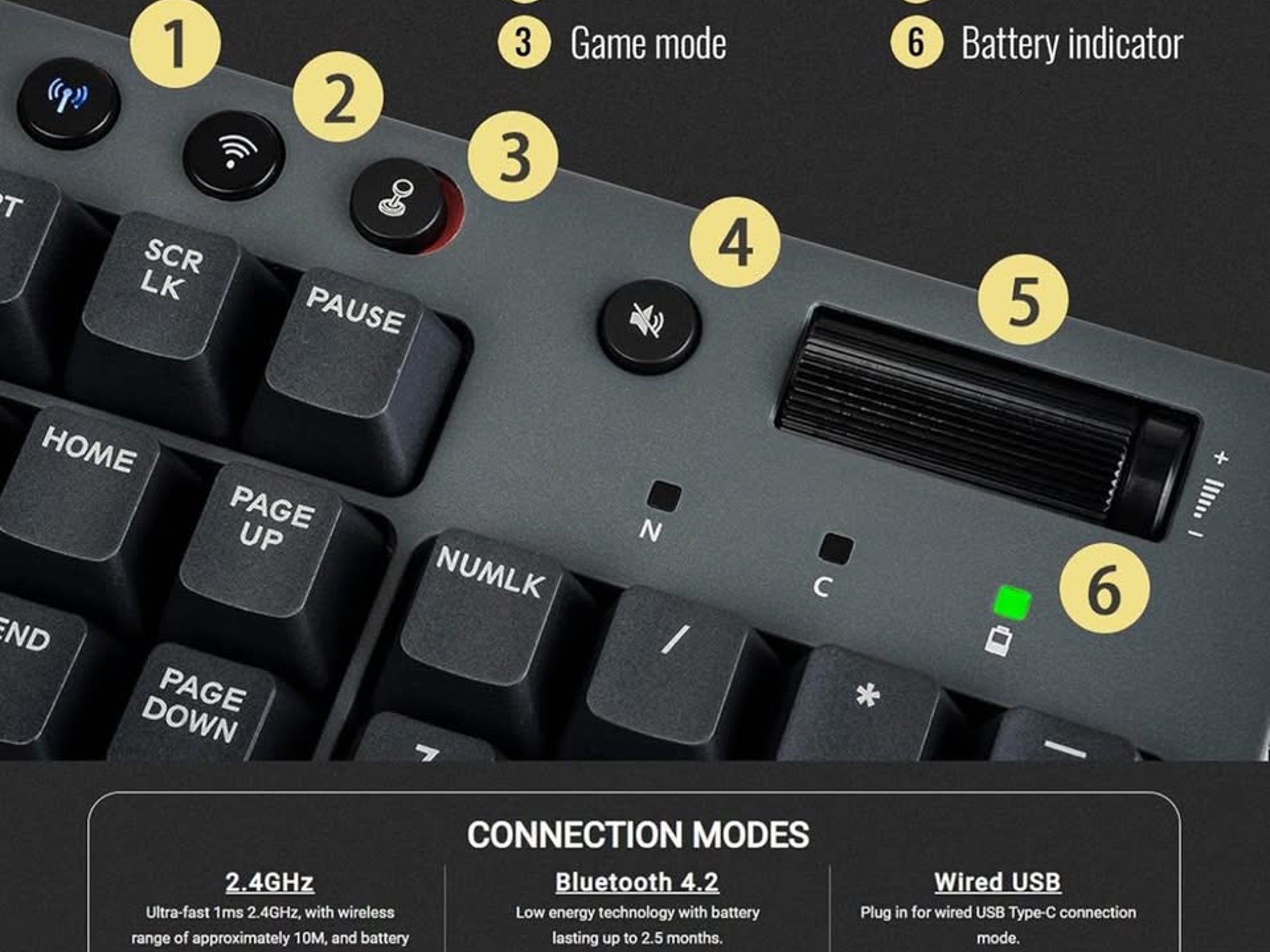 BNIB (Cherry MX Red) W1 WIRELESS Thermaltake Gaming Keyboard