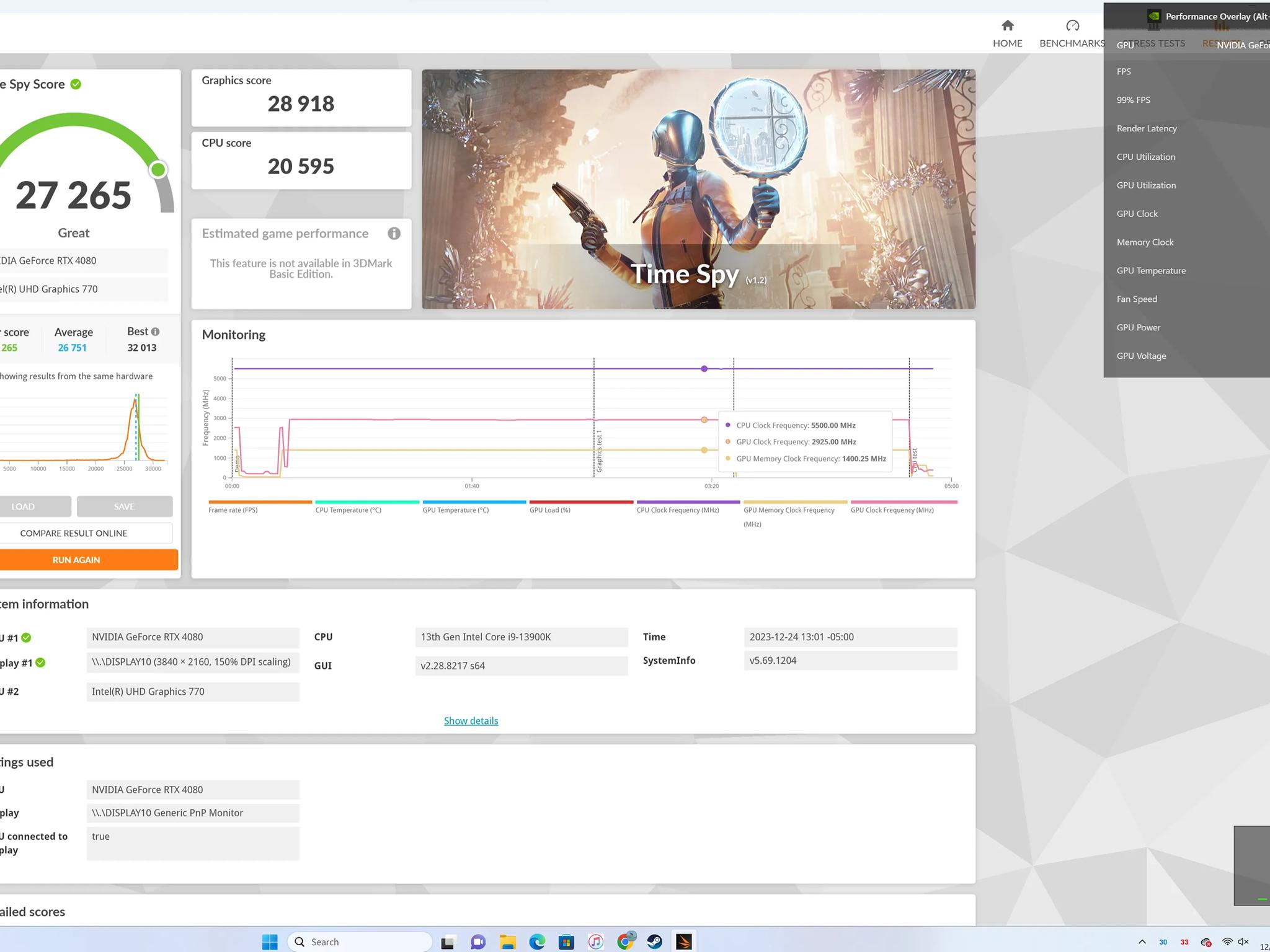 Gigabyte Aero rtx 4080