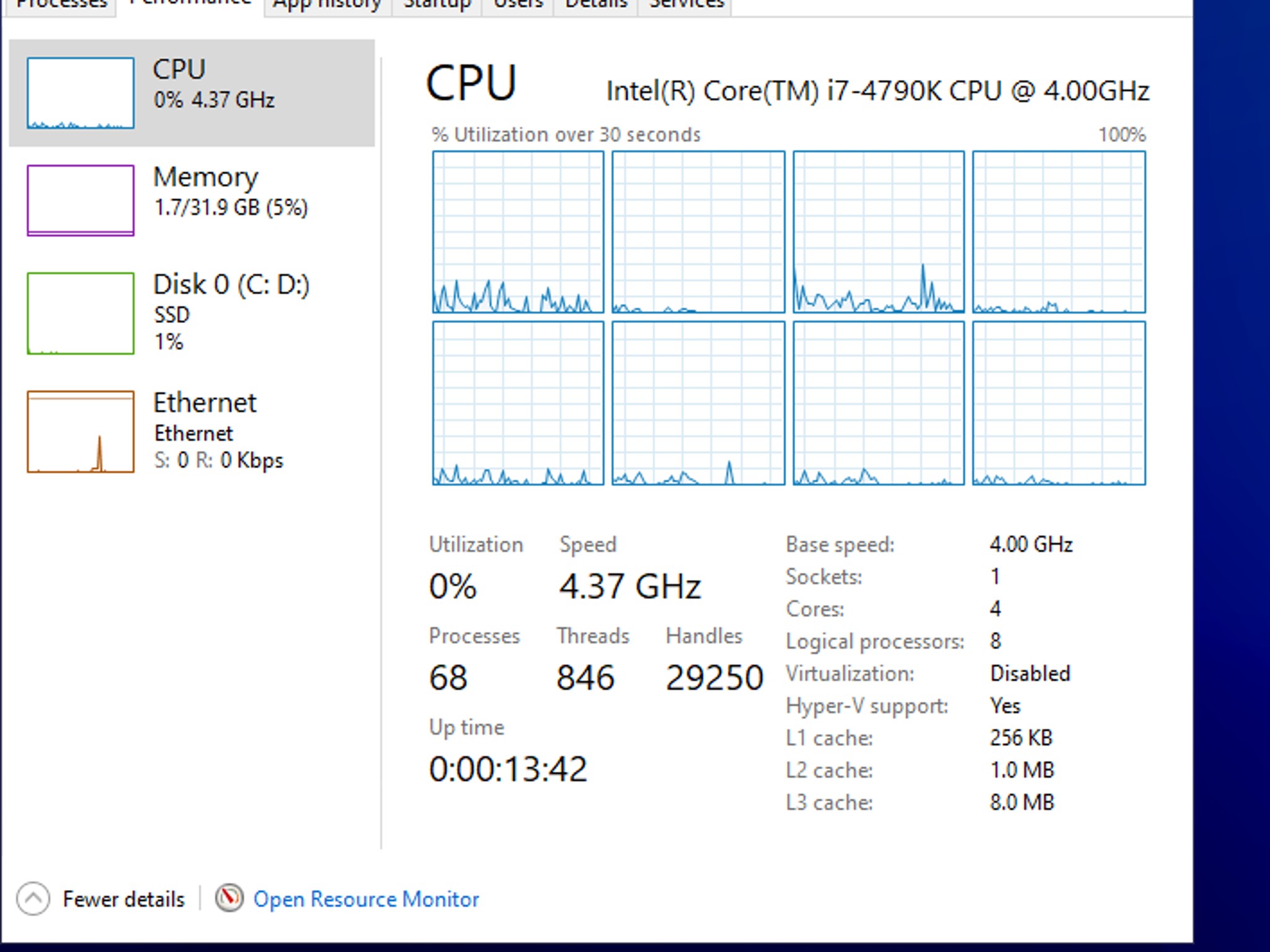Combo: ASUS MAXIMUS VII GENE Z97 mATX Motherboard w/ Intel 4790k CPU and 32gb G.Skill 2400mhz