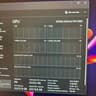 Acer Predator Helios 300 i7 9750H RTX 2060 32GB RAM 1 TB SSDs