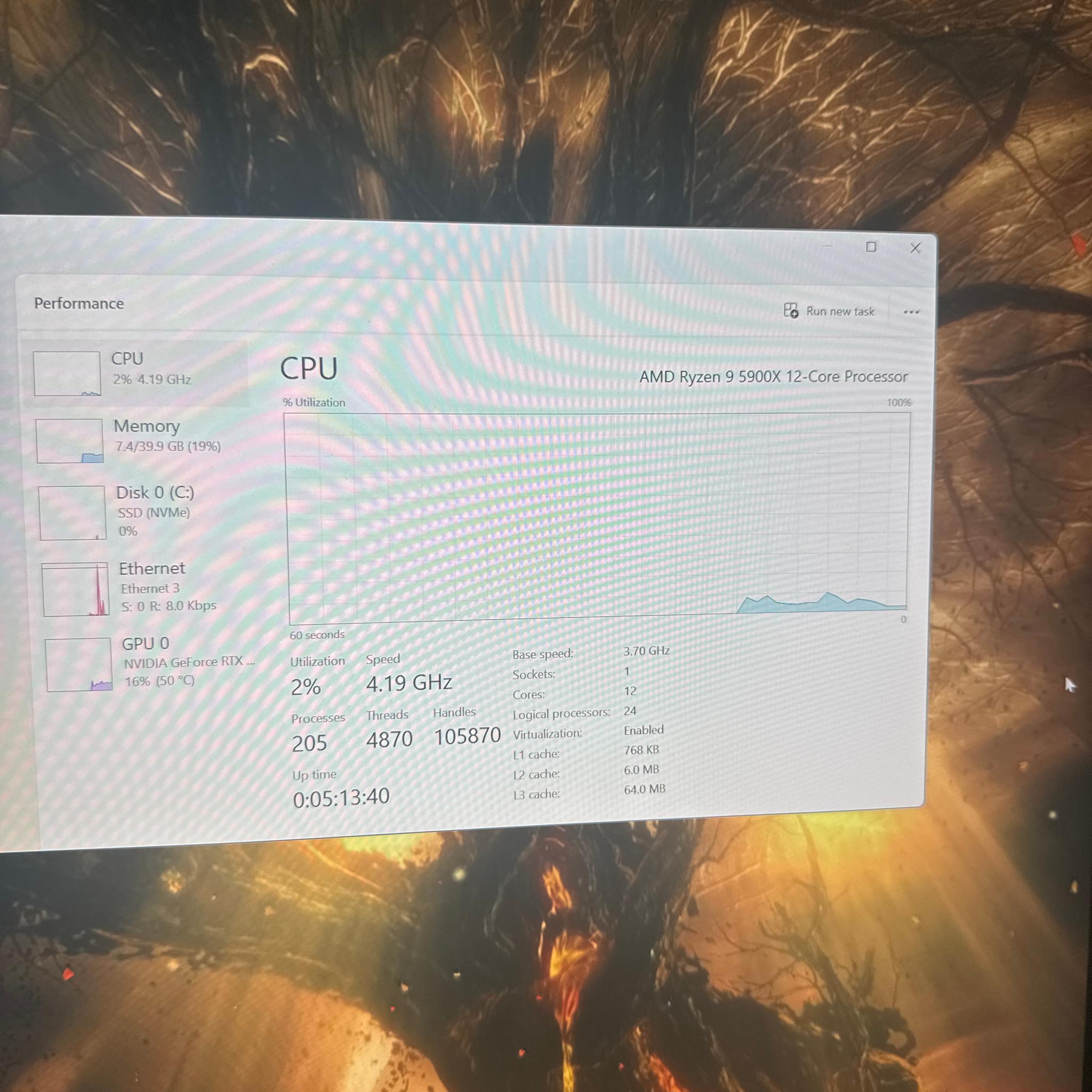 GeForce RTX 3060 Ti Custom Gaming PC - Ryzen 9 5900X, 32GB RAM