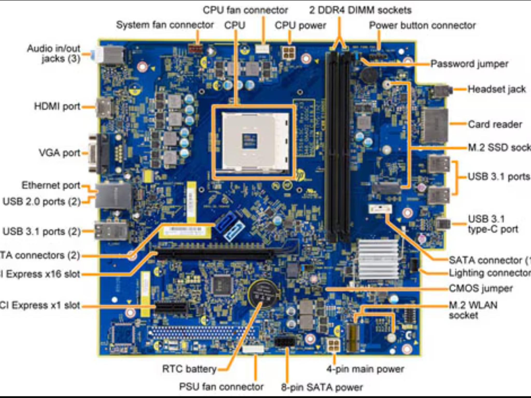 HP Sunflower Motherboard for 1st/2nd Gen Ryzen CPUs (HP Pavilion)