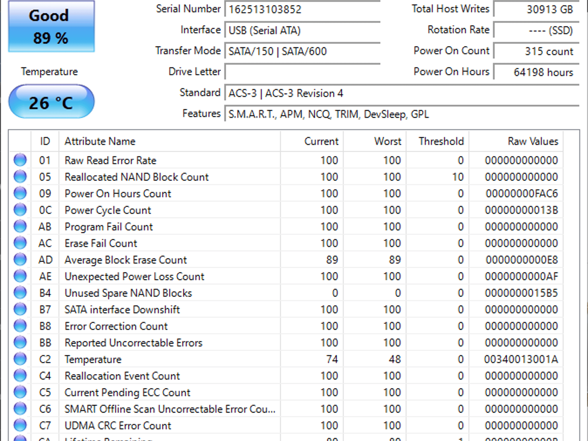 Crucial MX200 500GB 2.5" SATA SSD