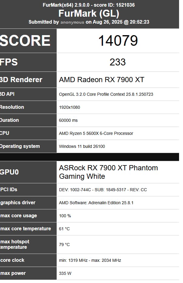 7900XT phantom gaming white 20Gb