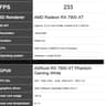7900XT phantom gaming white 20Gb
