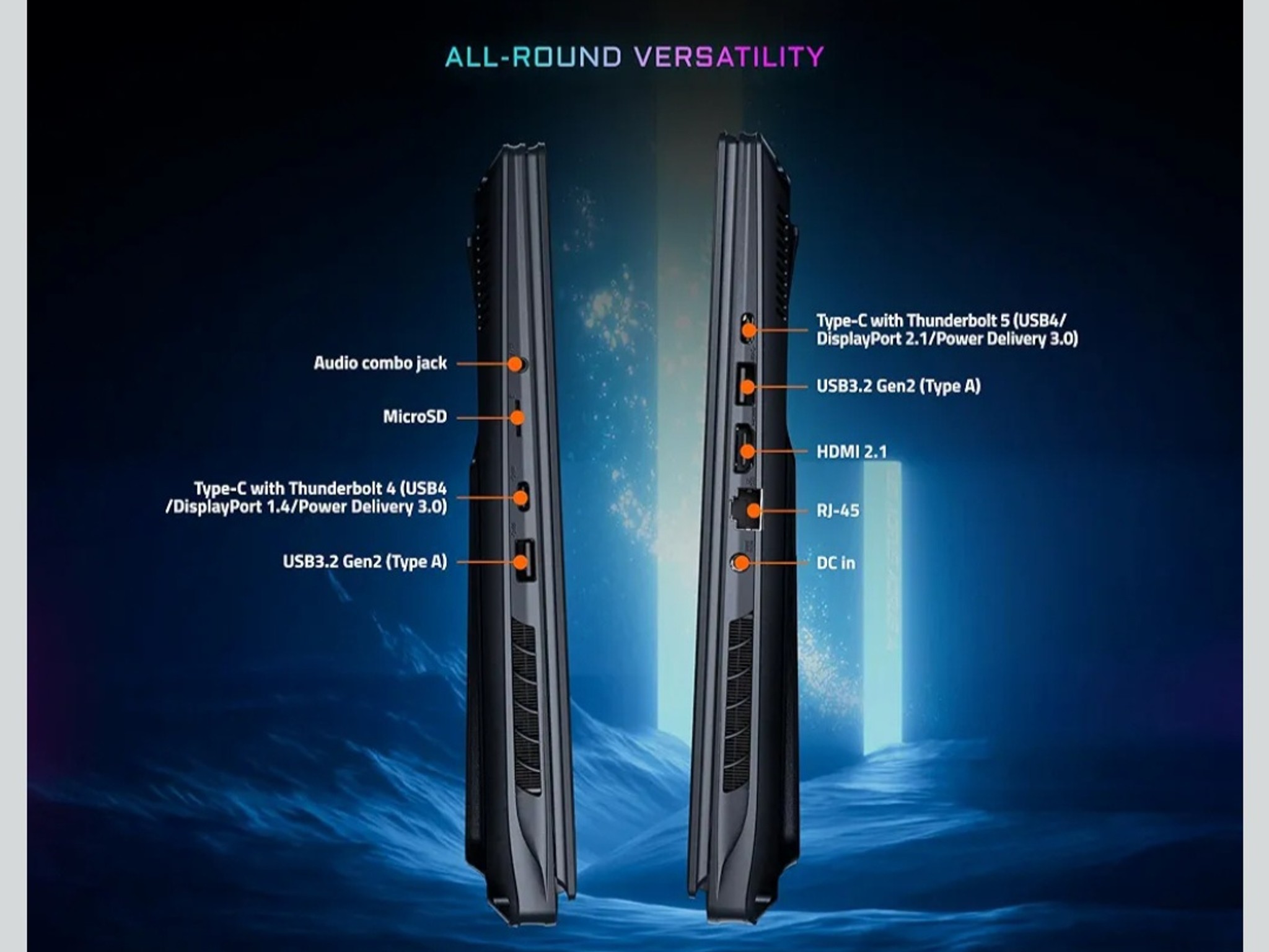 Gigabyte Auros Master Gaming Laptop RTX 5070Ti l Intel I9 275HX l 32GB DDR5 l 1600p 240Hz OLED