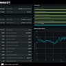 i7 12700KF|16GB DDR4|2TB Gen4|EVGA RTX 3060 12GB|Win 11 Pro Activated