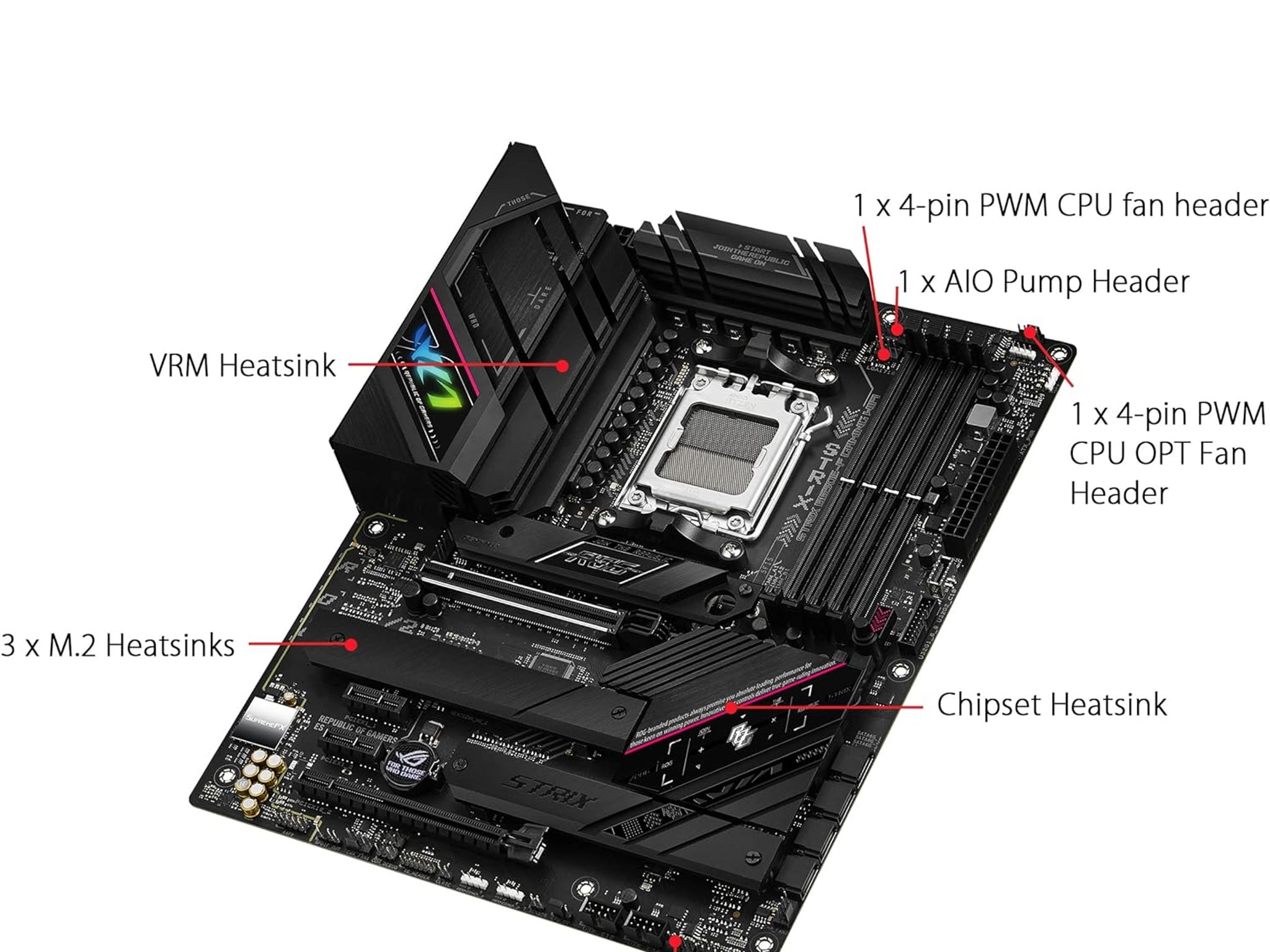 ASUS B650E-F ROG STRIX GAMING WIFI AMD AM5