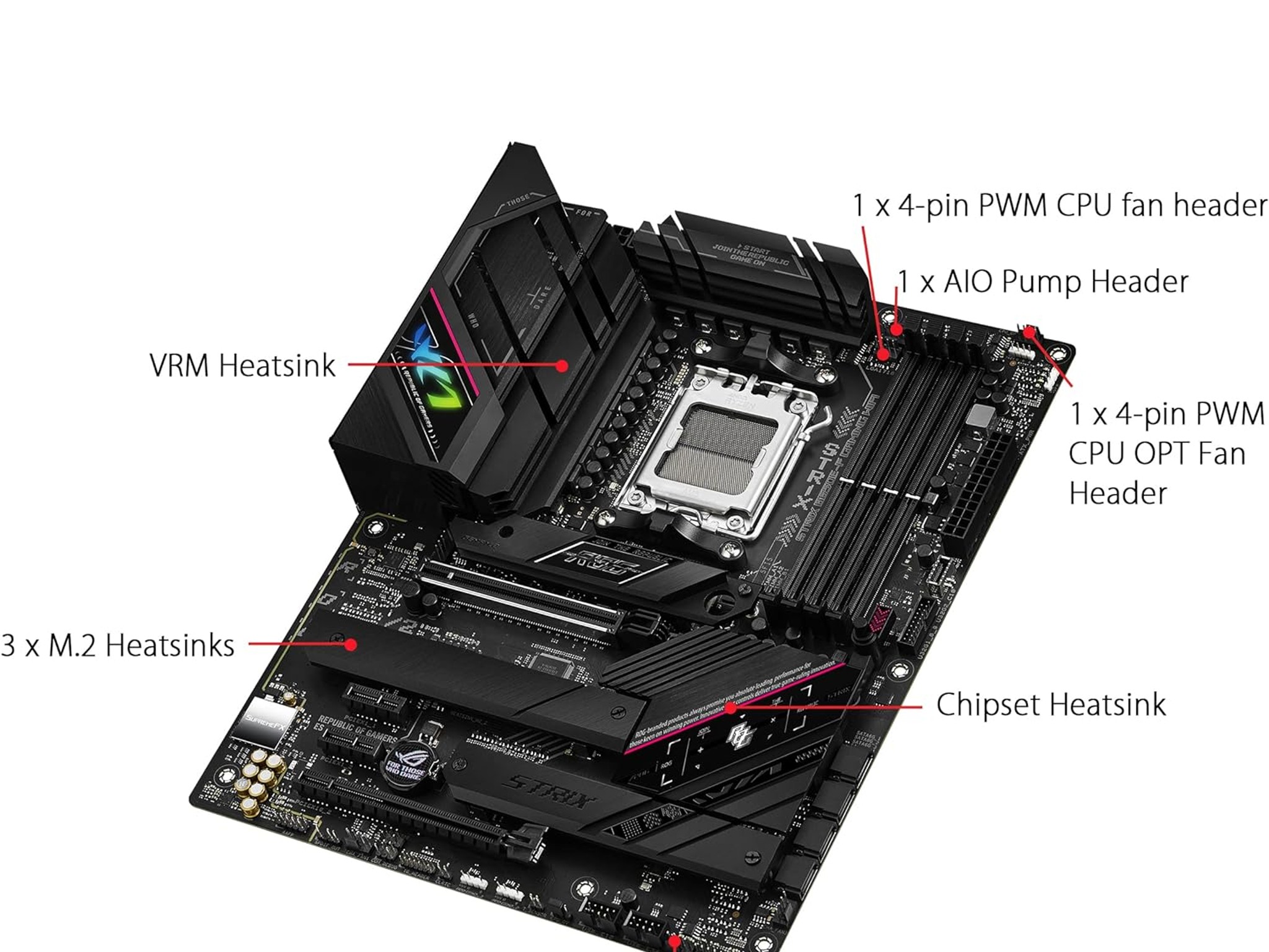 ASUS B650E-F ROG STRIX GAMING WIFI AMD AM5