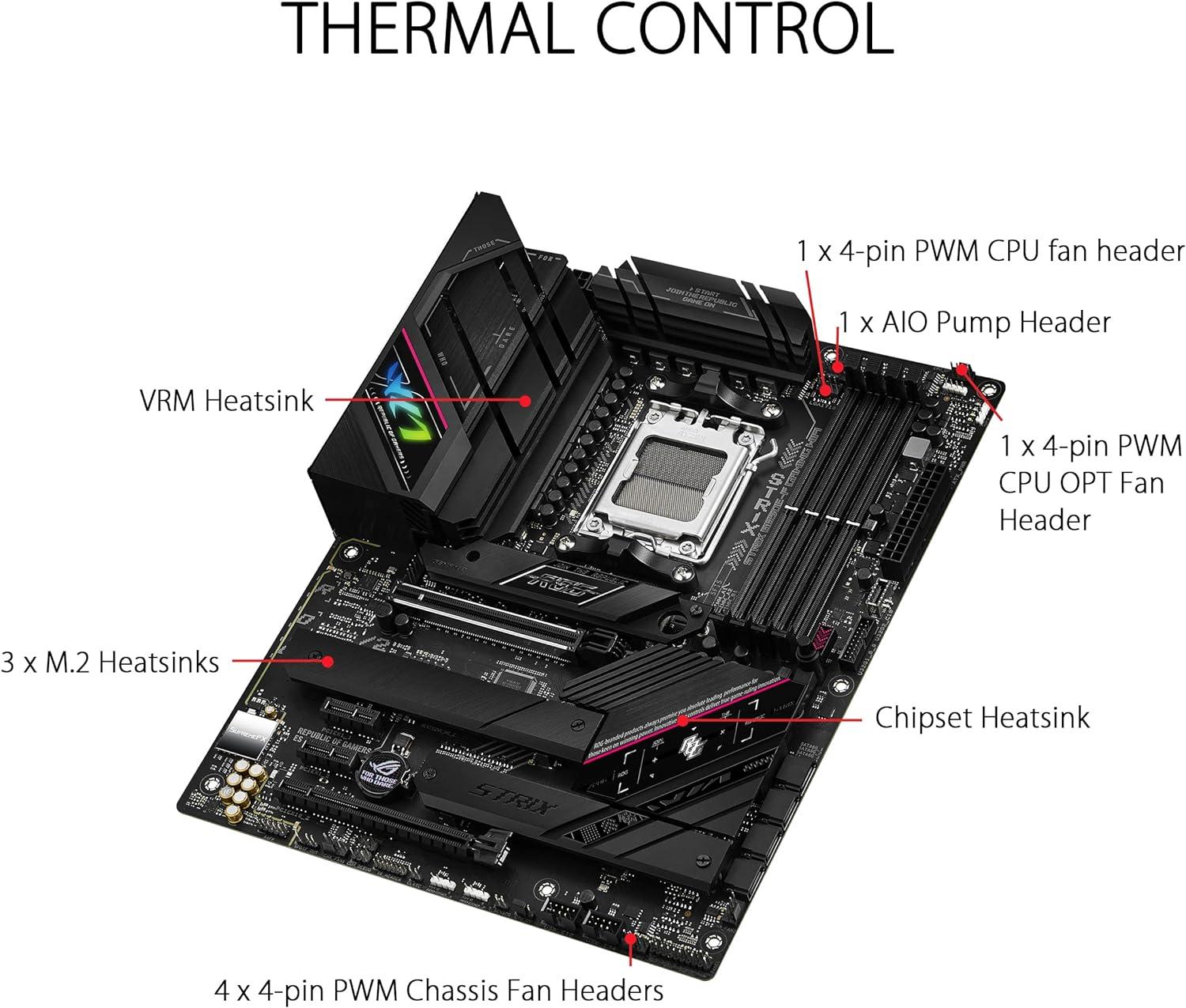 ASUS B650E-F ROG STRIX GAMING WIFI AMD AM5