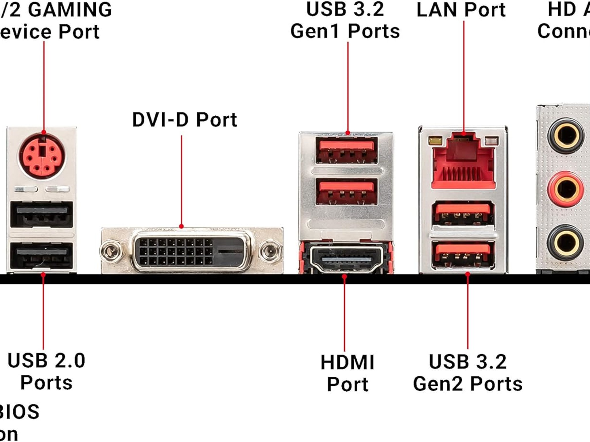 MSI B450 Gaming Plus Max ATX