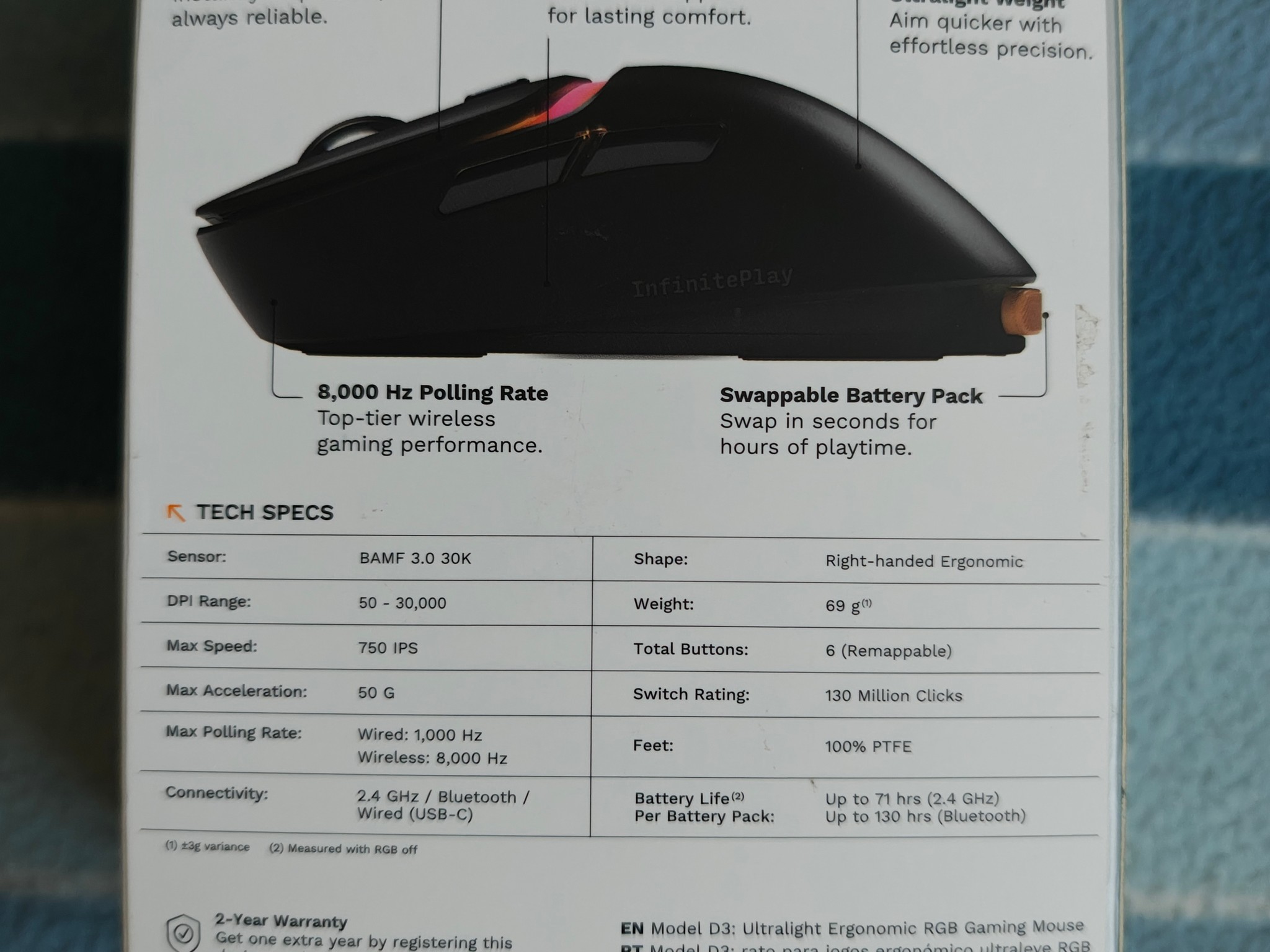 Glorious Model D3 Wireless Mouse - Used