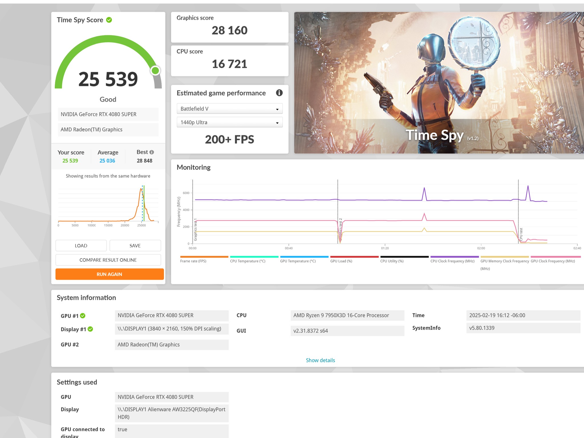 AMD Ryzen 9 7950X3D- USED (6months)
