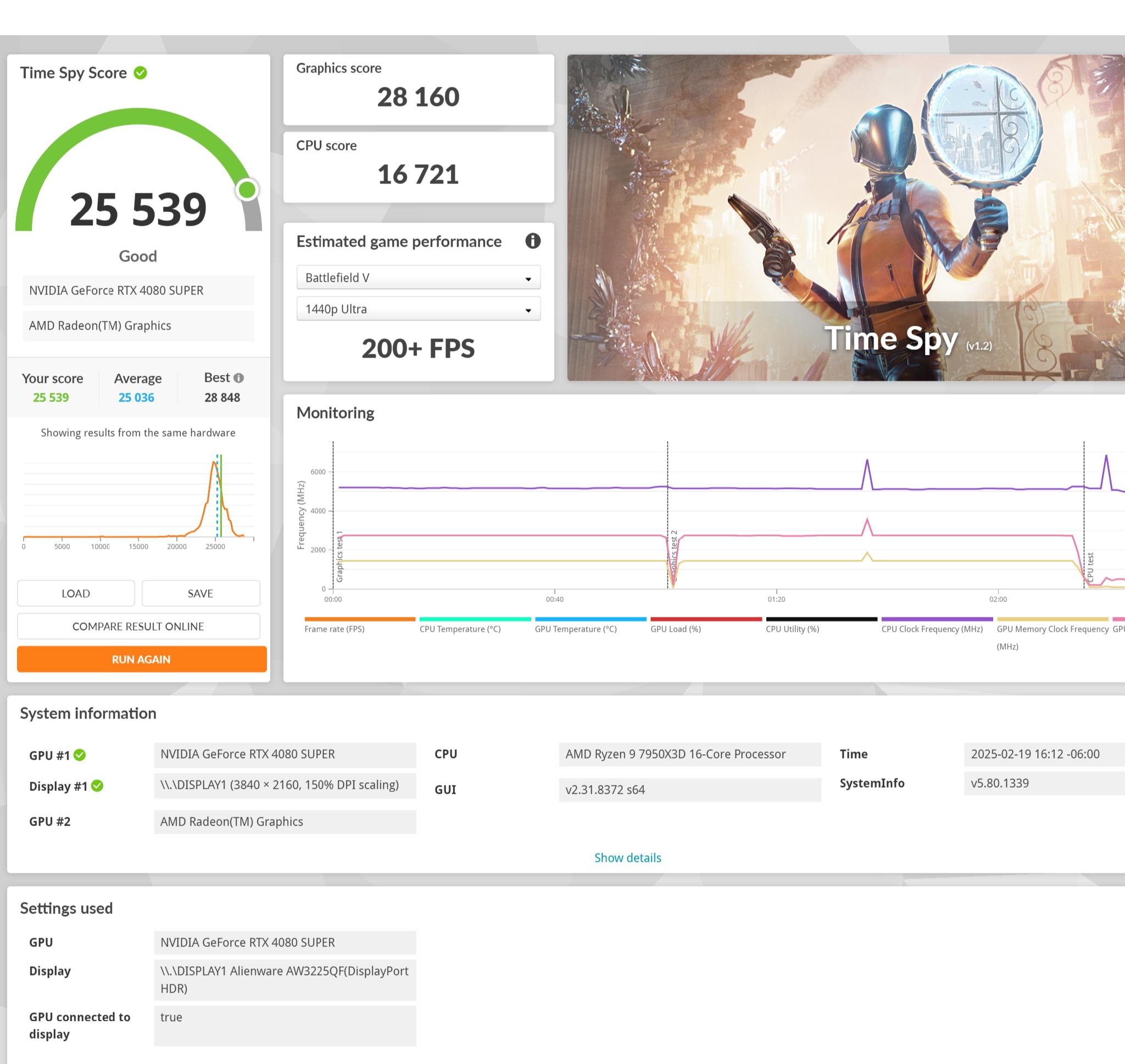 AMD Ryzen 9 7950X3D- USED (6months)