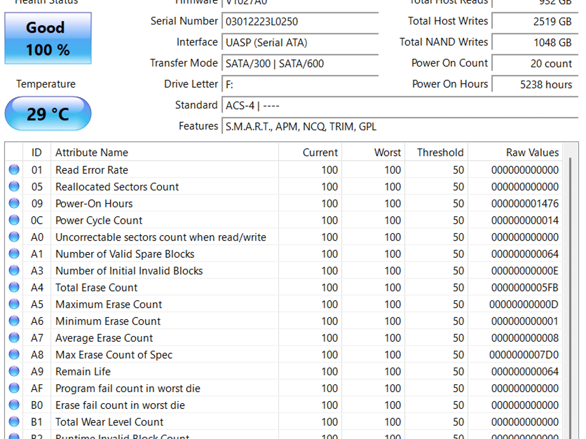 KingFast 1TB - SATA