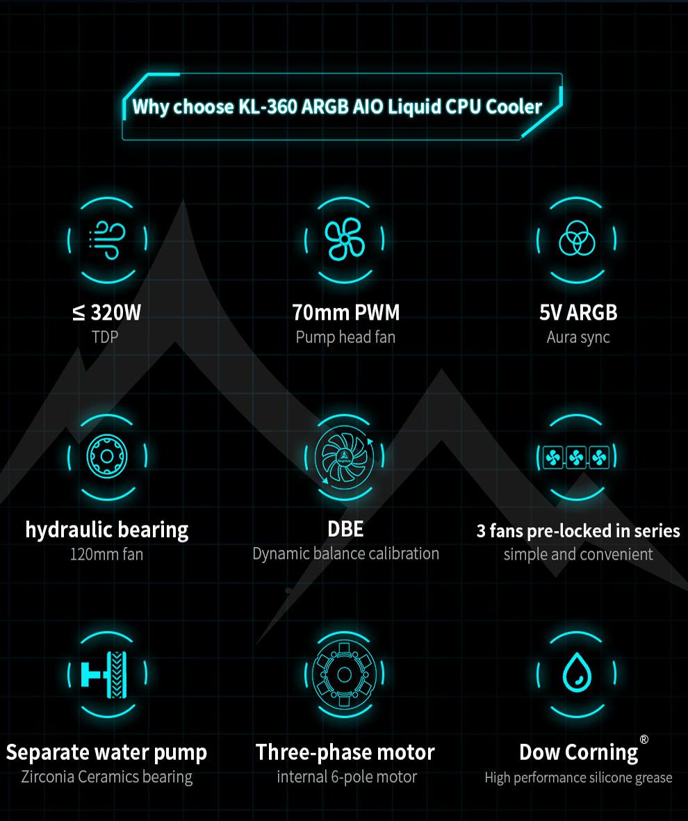 SEGOTEP 🆒KL-360🆒 | WHITE 360mm ARGB AIO CPU Liquid Cooler | TDP: 320W | LGA 1700 & AM5 Ready