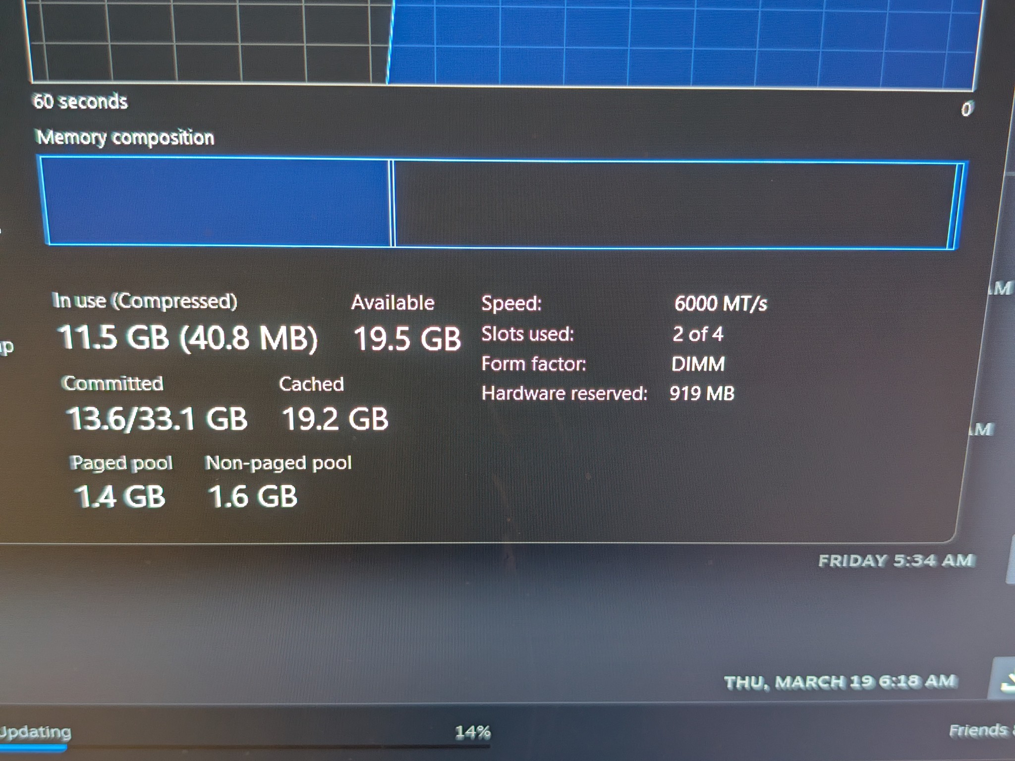 Custom Gaming PC Build