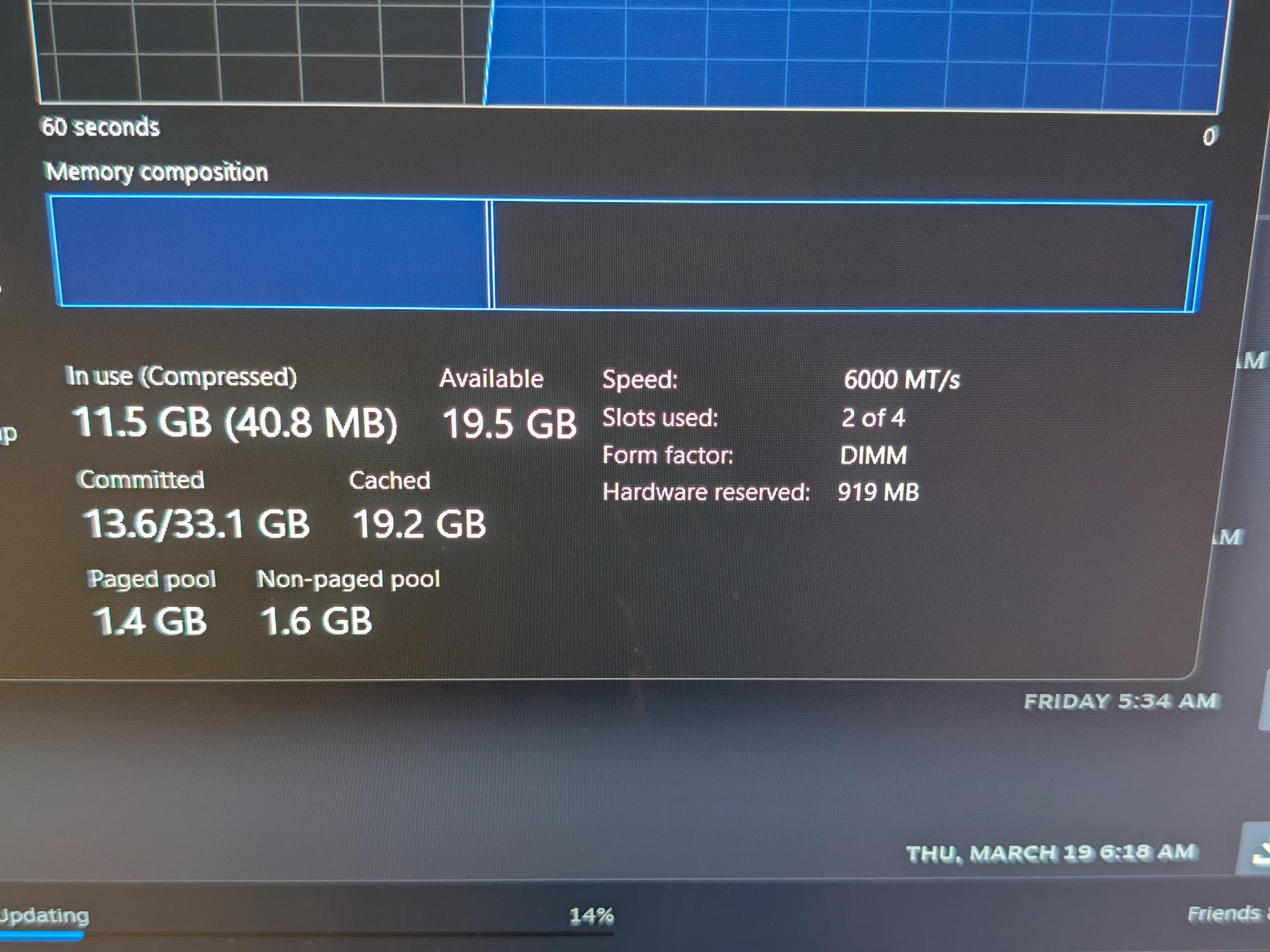 Custom Gaming PC Build