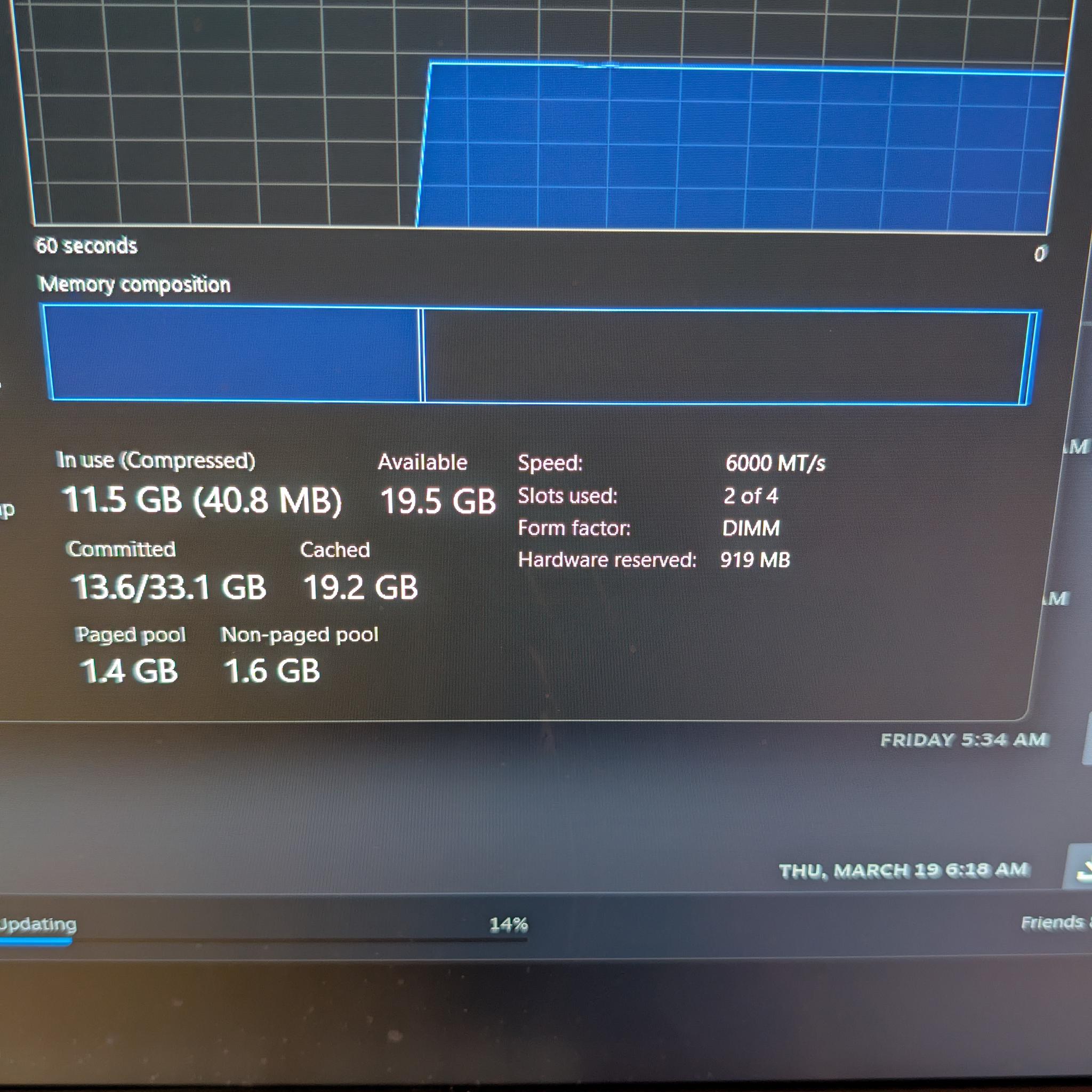 Custom Gaming PC Build